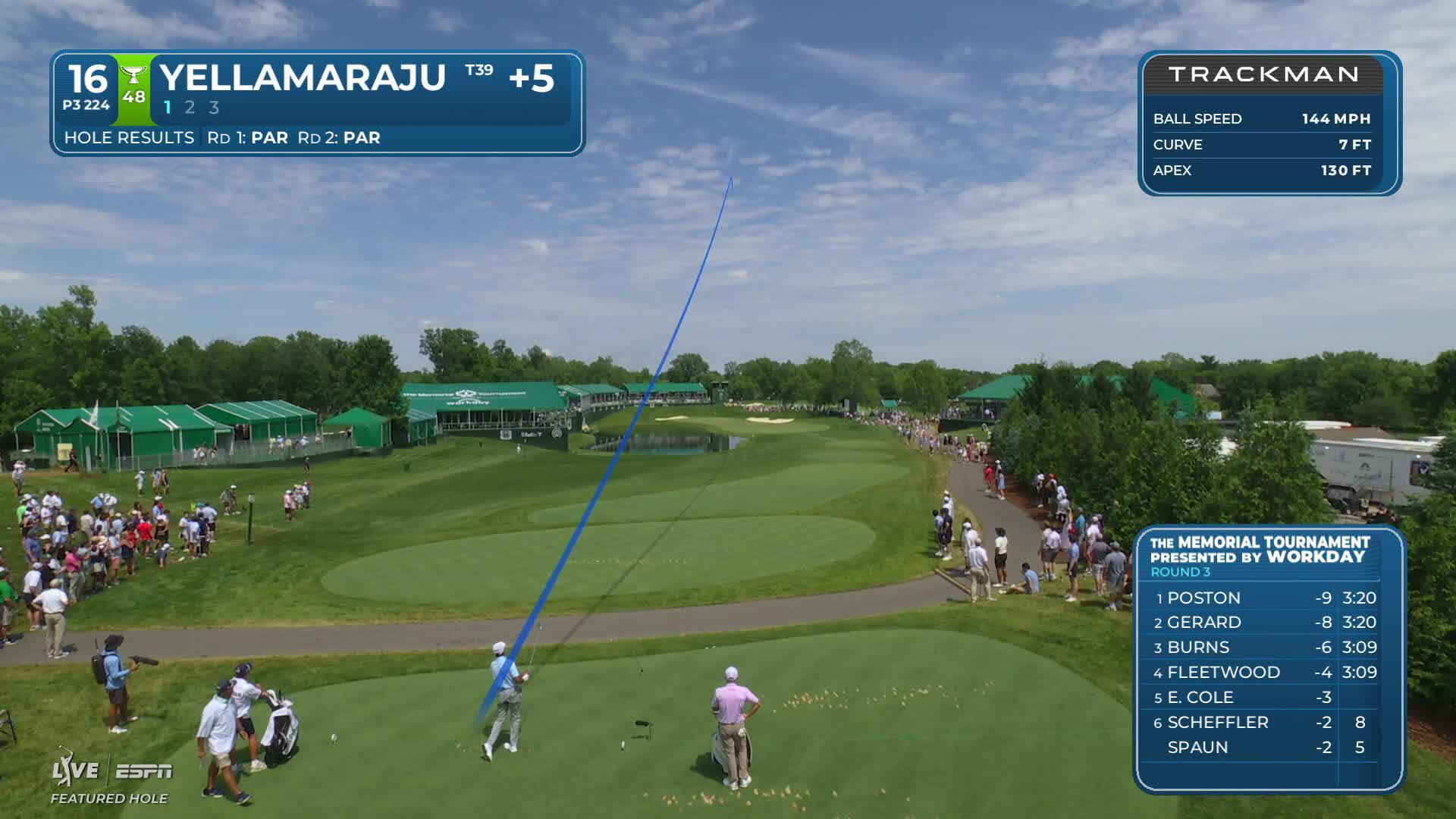 Sudarshan Yellamaraju hits tee shot to 8 feet, sets up birdie on No. 16 at the Memorial