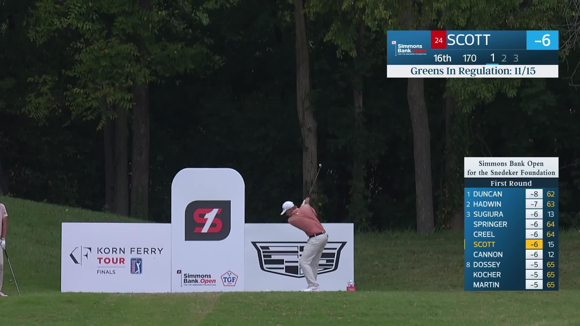 Sandy Scott makes birdie on No. 16 at Simmons Bank Open
