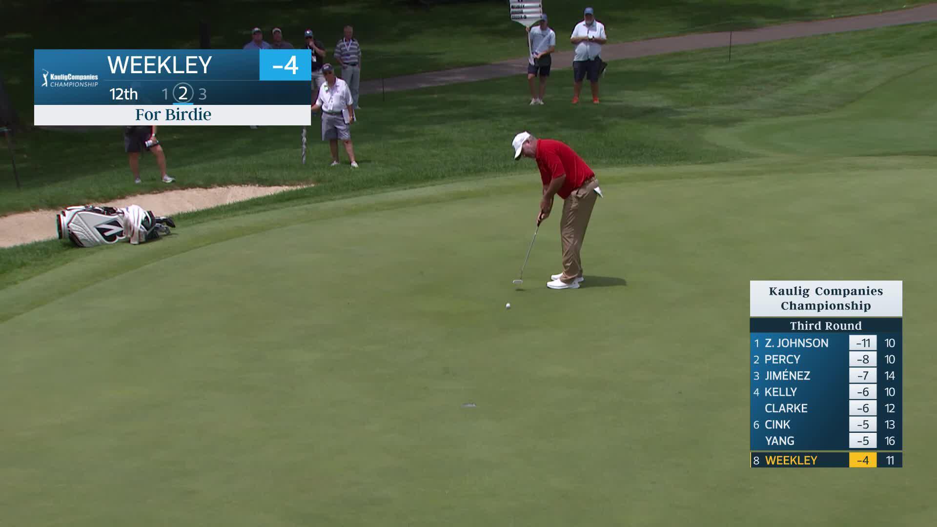 Boo Weekley makes birdie on No. 12 at Kaulig Companies Championship