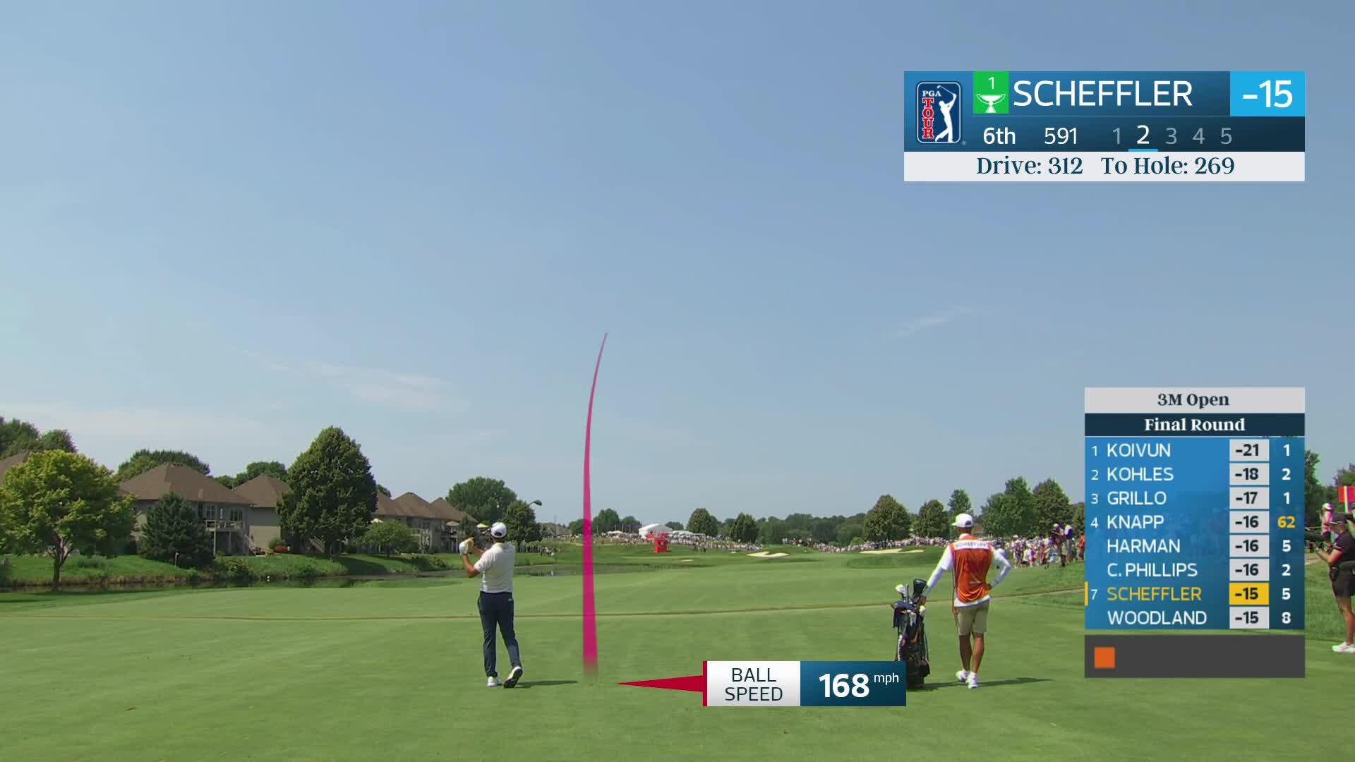 Scottie Scheffler reaches par-5 No. 6 in two, makes birdie at 3M Open