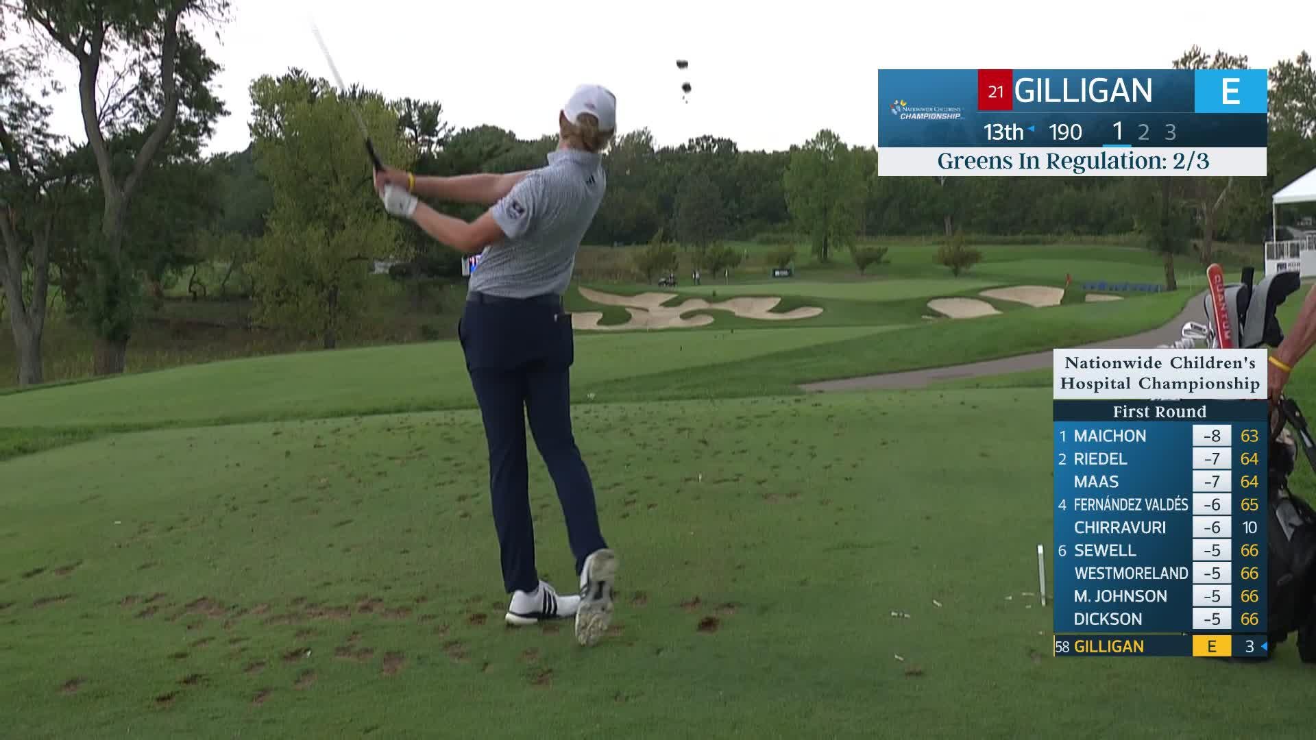 Ian Gilligan makes birdie on No. 13 at Nationwide Children's