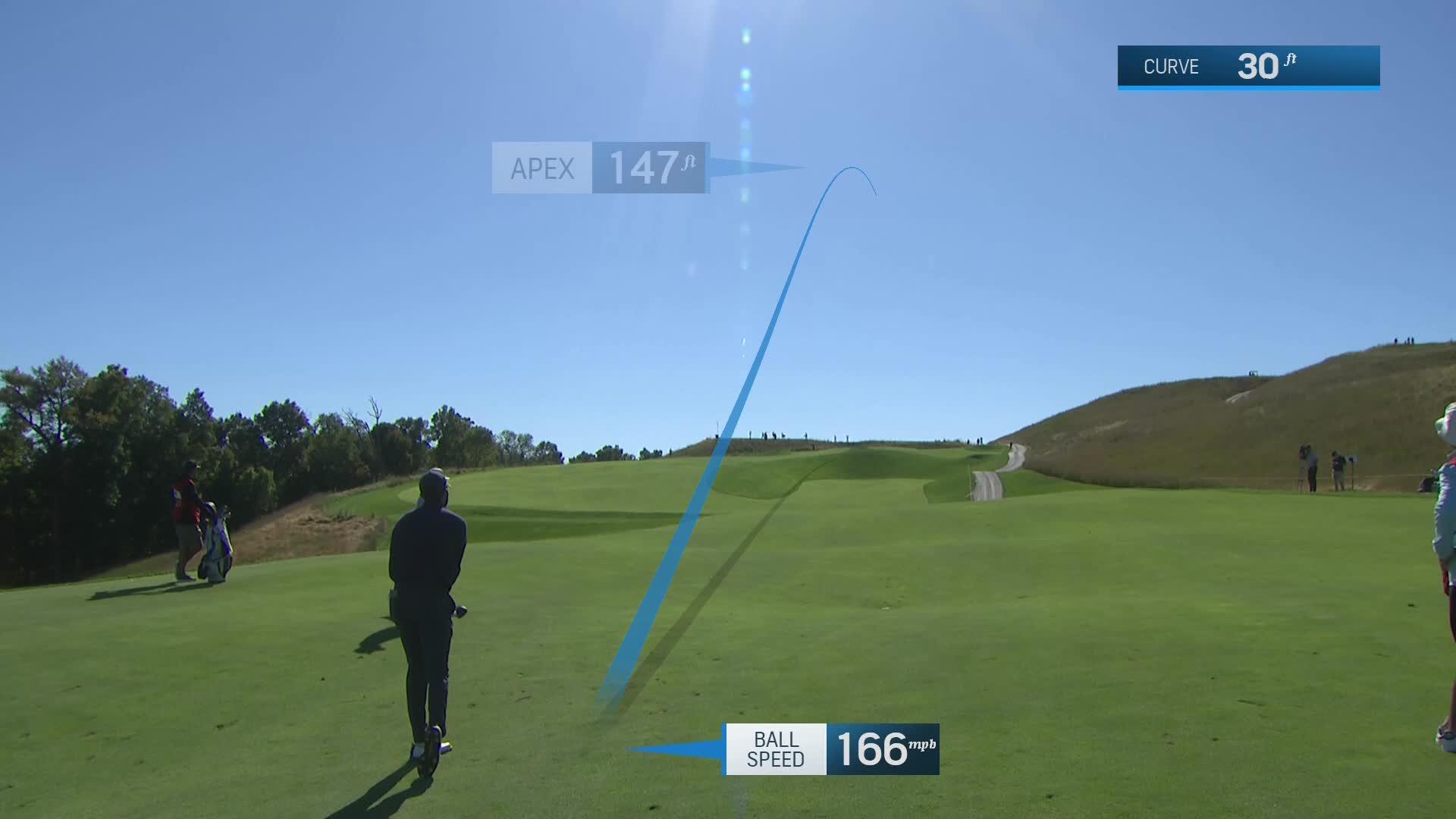 Alvaro Ortiz makes birdie on No. 14 at Korn Ferry Tour Champ