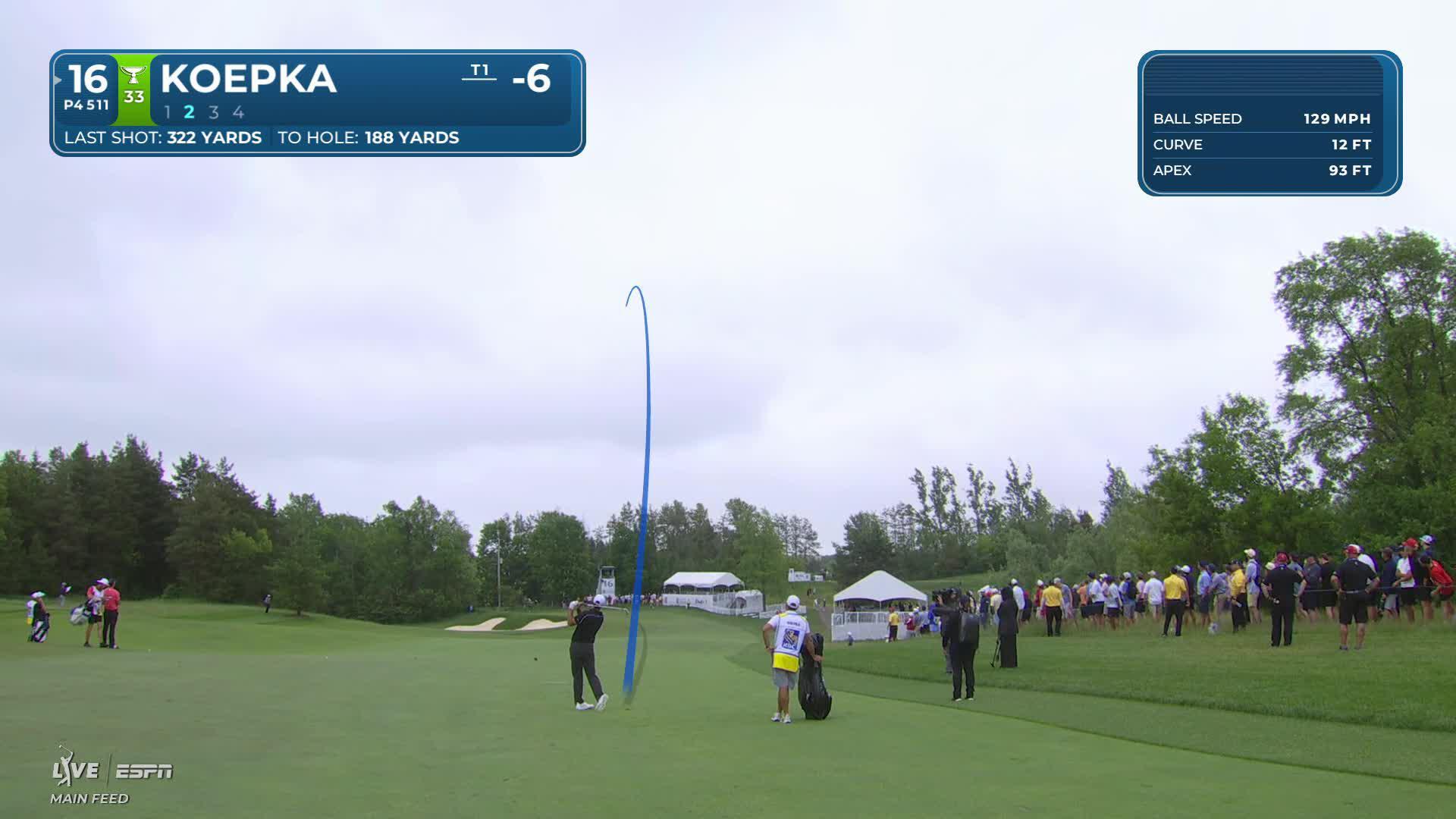 Brooks Koepka's 185-yard approach sets up birdie on No. 16 at RBC Canadian