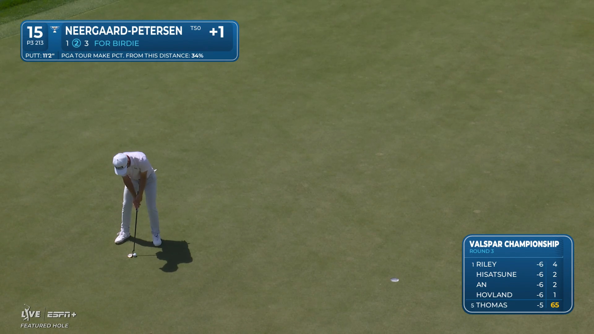 Rasmus Neergaard-Petersen makes 11-foot birdie at Valspar