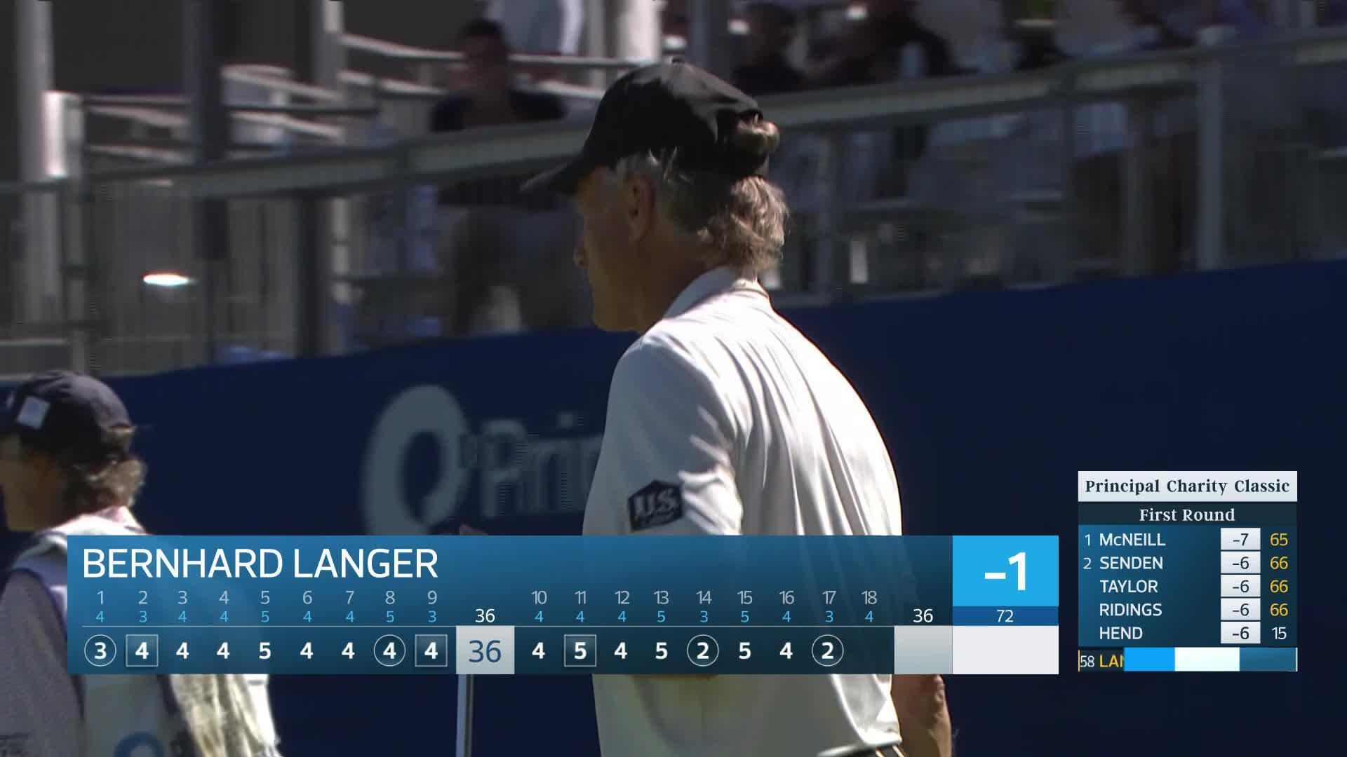 Bernhard Langer makes birdie on No. 17 at Principal Charity Classic