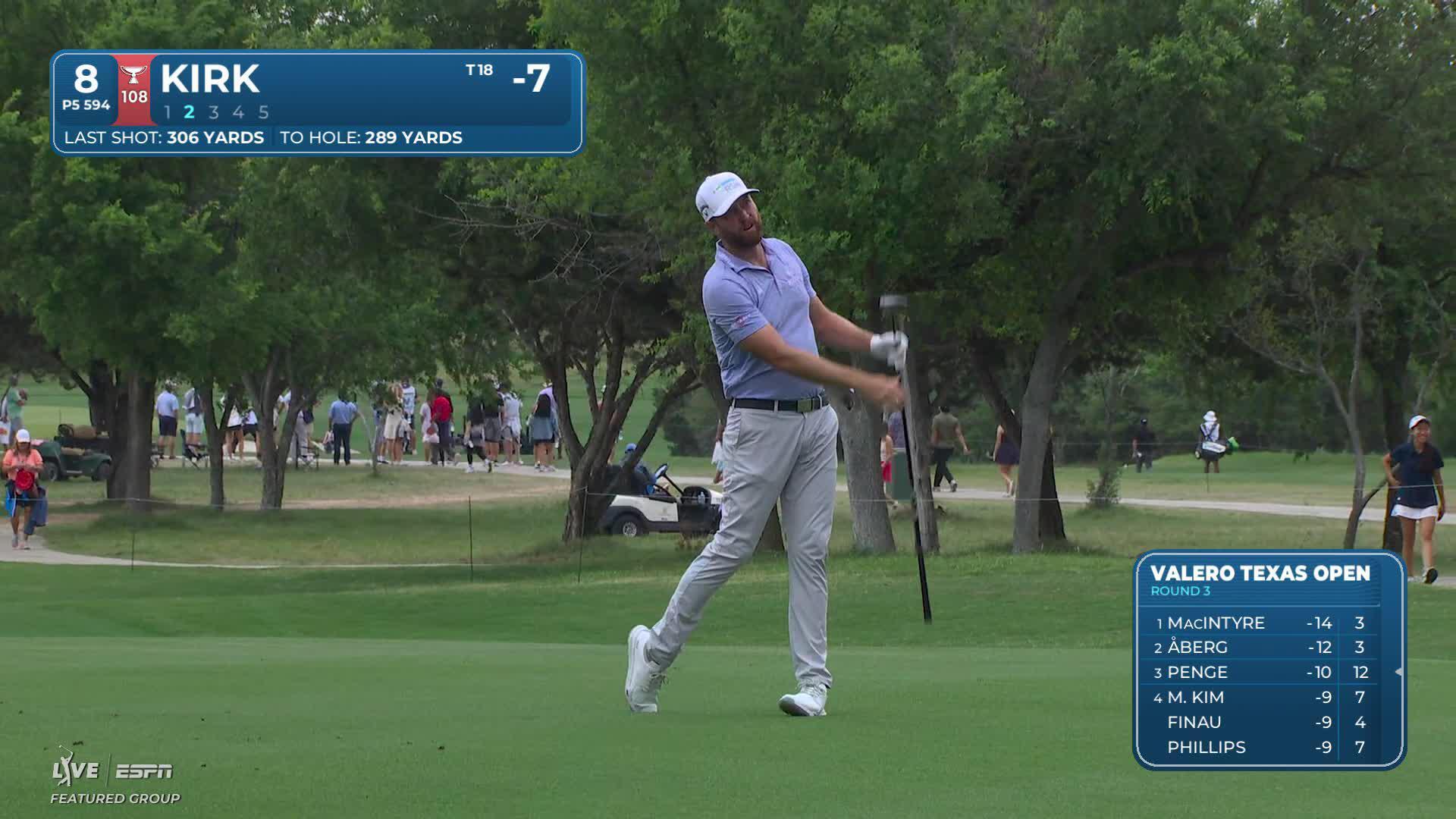 Chris Kirk drains 4-foot birdie putt on No. 8 at Valero