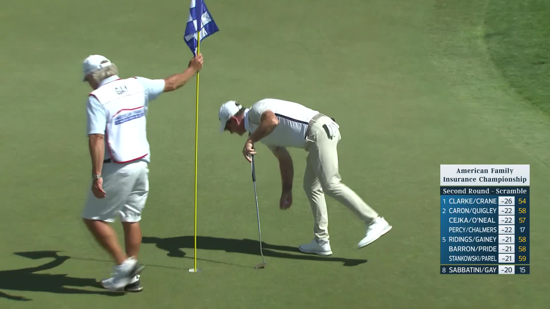 Team Sabbatini/Gay makes birdie on No. 16 at American Family Insurance Championship
