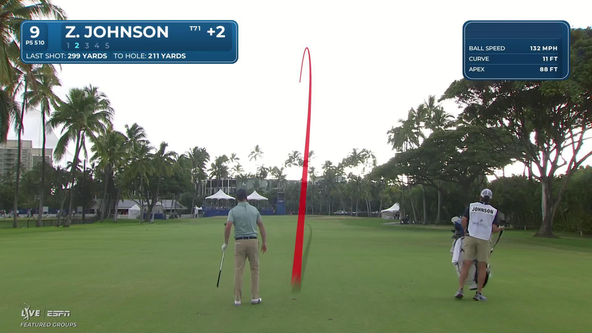 Zach Johnson sinks 12-foot birdie putt on No. 9 at Sony Open