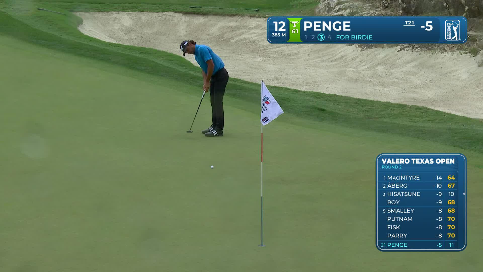 Marco Penge sinks 35-foot birdie putt on No. 12 at Valero