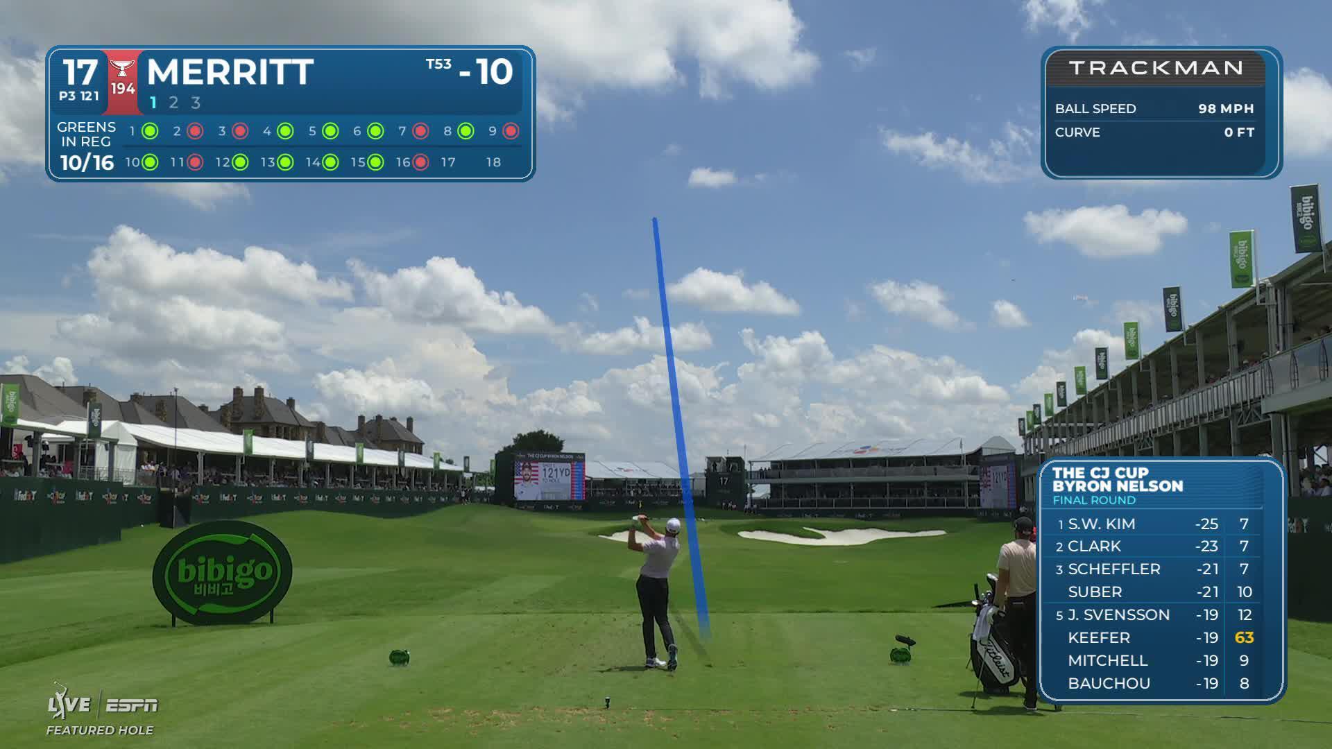 Troy Merritt hits tee shot to 4 feet, sets up birdie on No. 17 at THE CJ CUP