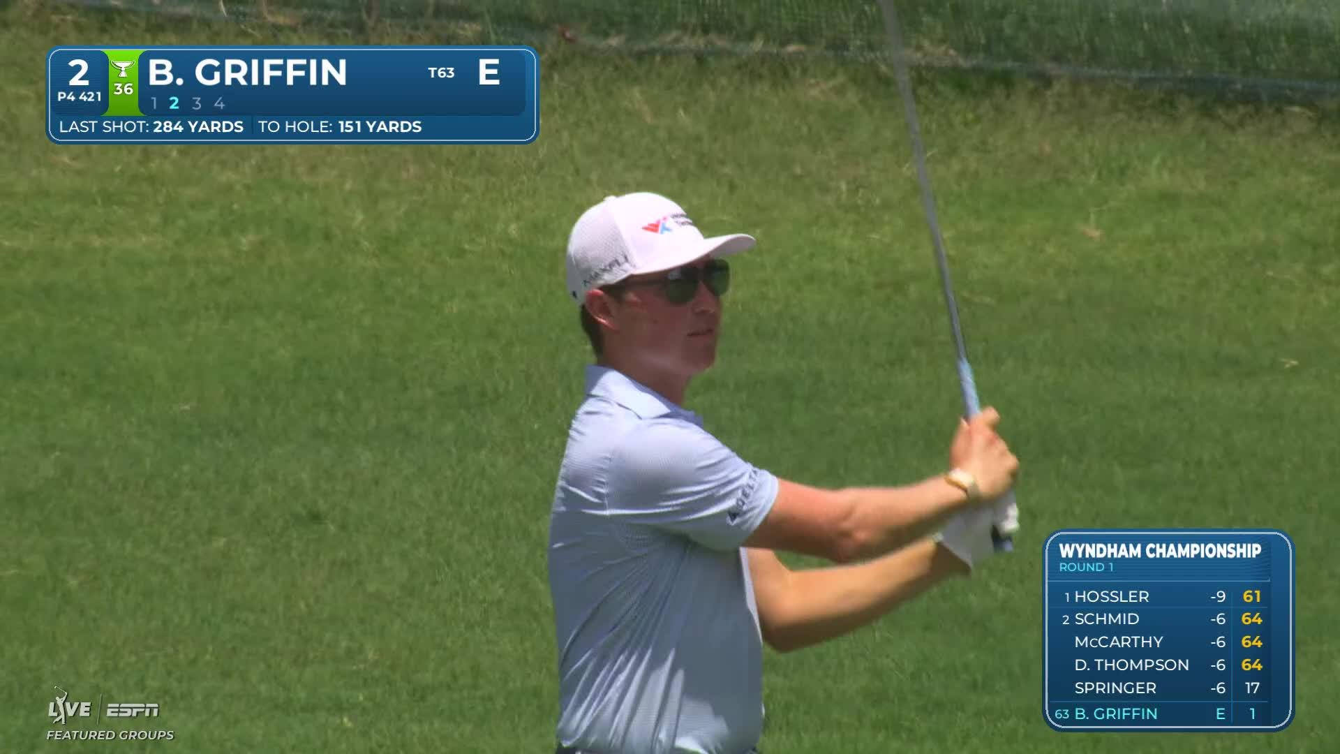 Ben Griffin's 154-yard approach sets up birdie on No. 2 at Wyndham