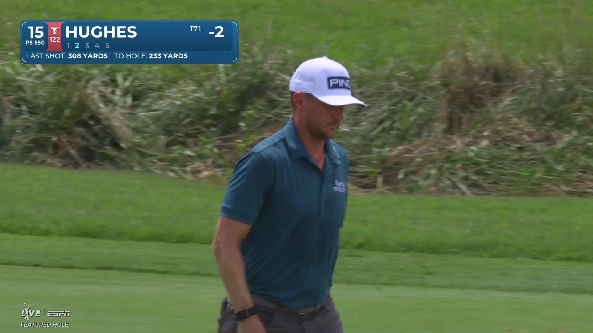 Mackenzie Hughes sinks 7-foot putt for birdie on No. 15 at Wyndham