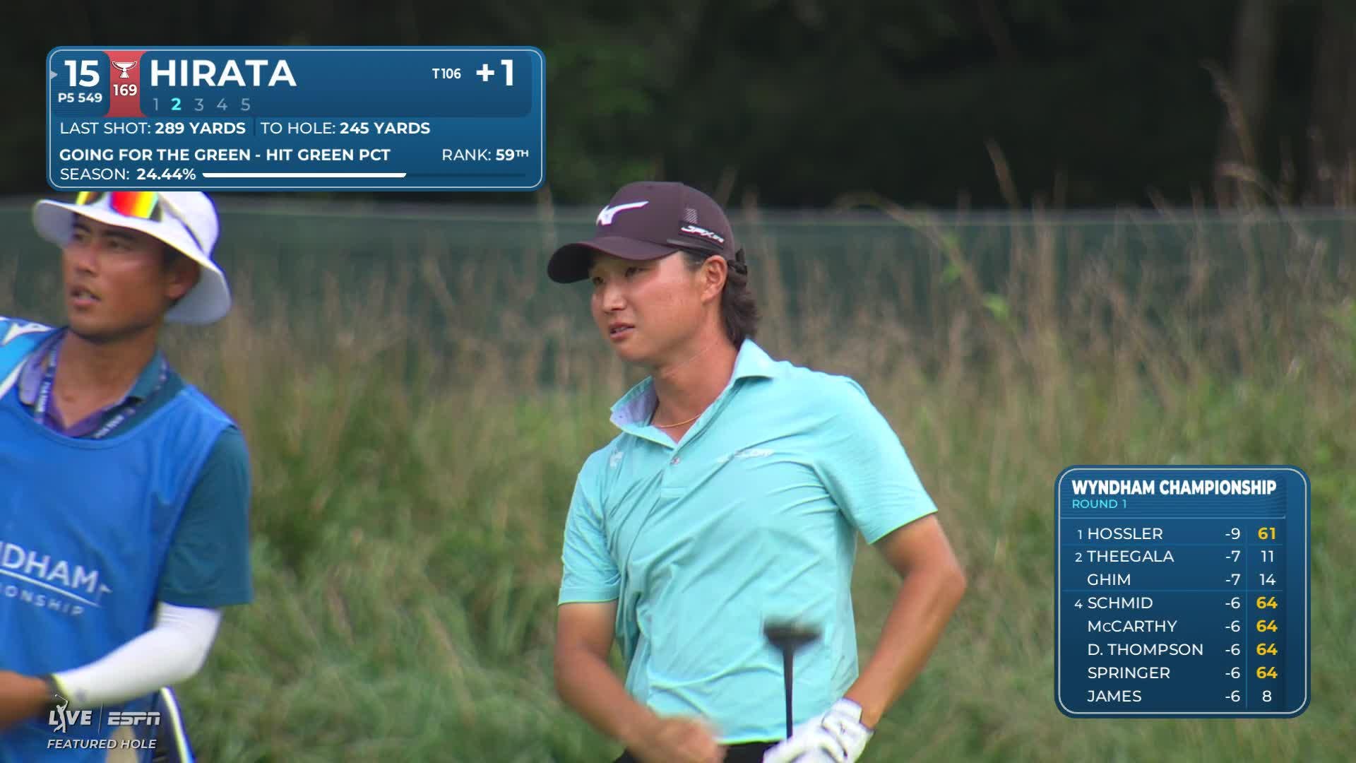Kensei Hirata sinks 3-foot birdie putt on No. 15 at Wyndham