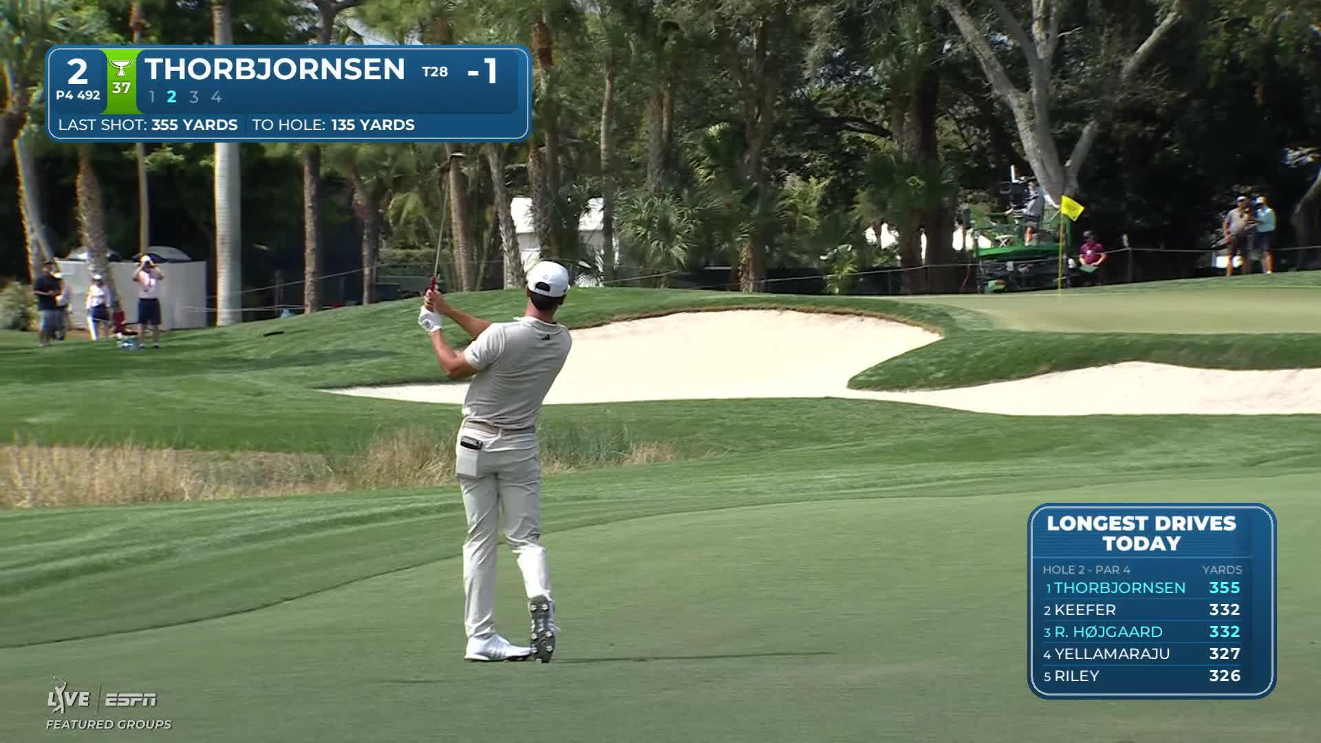Michael Thorbjornsen hits 134-yard approach to 5 feet, makes birdie on No. 2 at Cognizant Classic