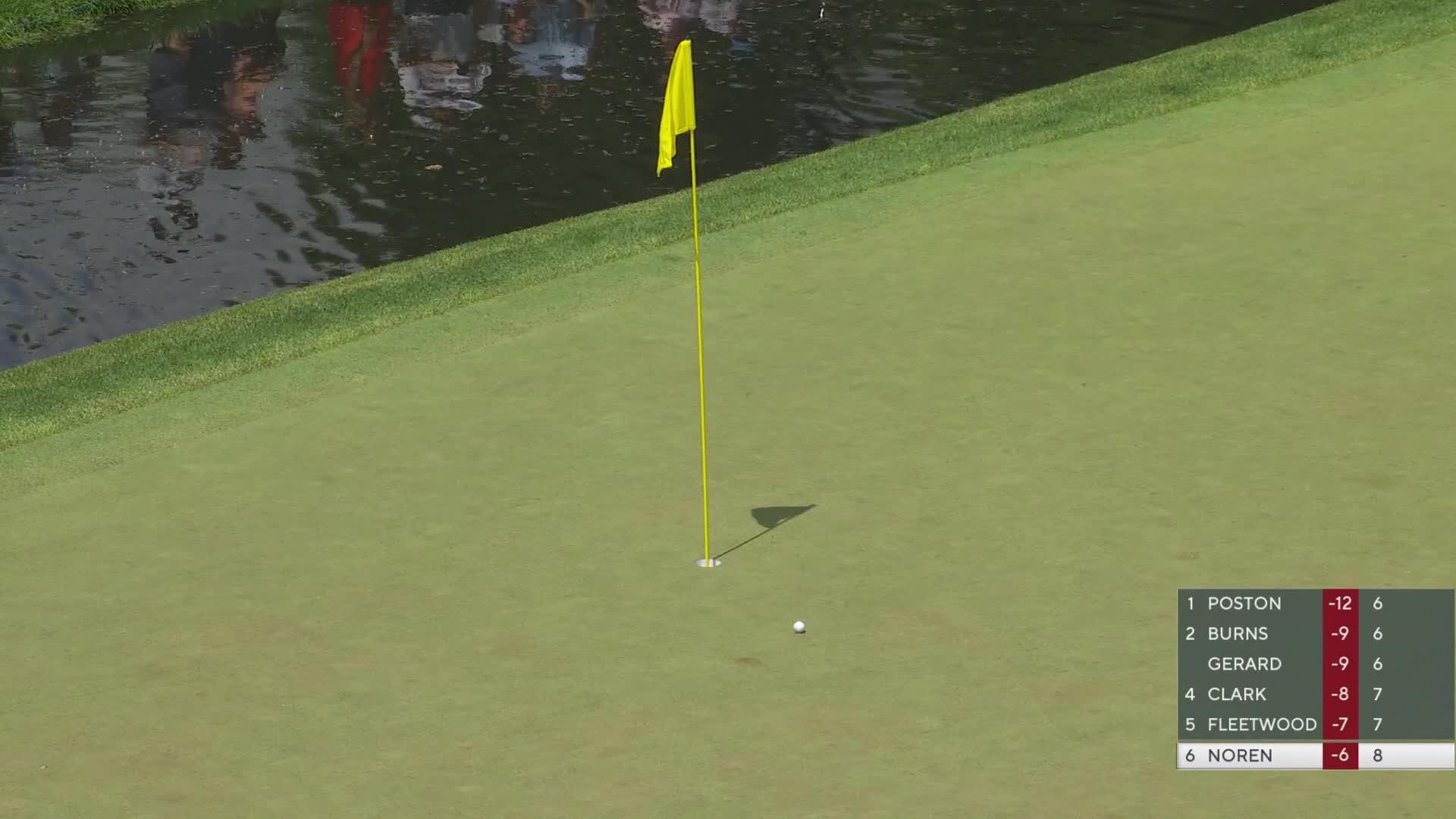Alex Noren gets up-and-down from 128 yards for birdie on No. 9 at the Memorial