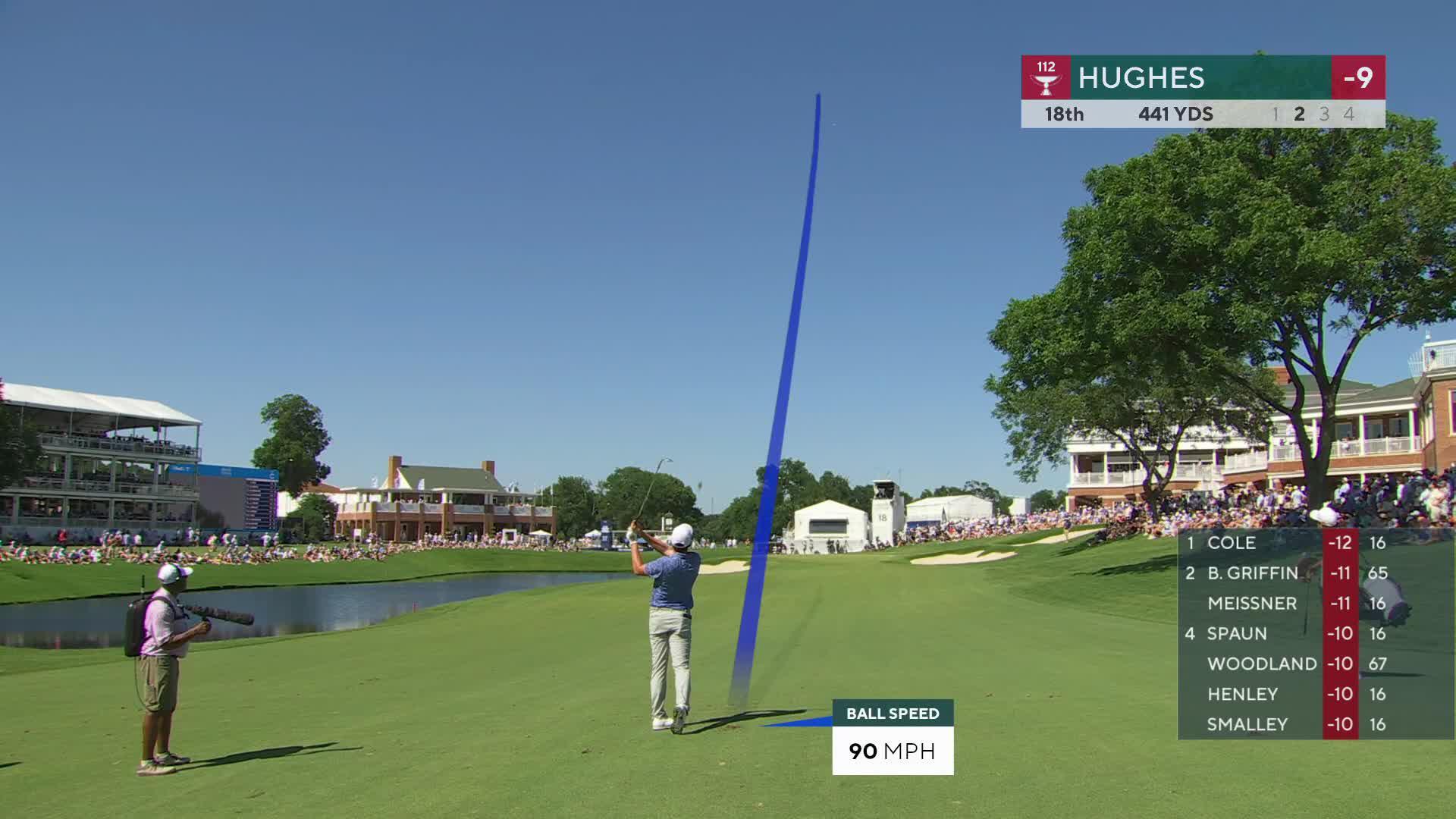 Nico Echavarria gets up-and-down from 117 yards for birdie on No. 18 at Charles Schwab