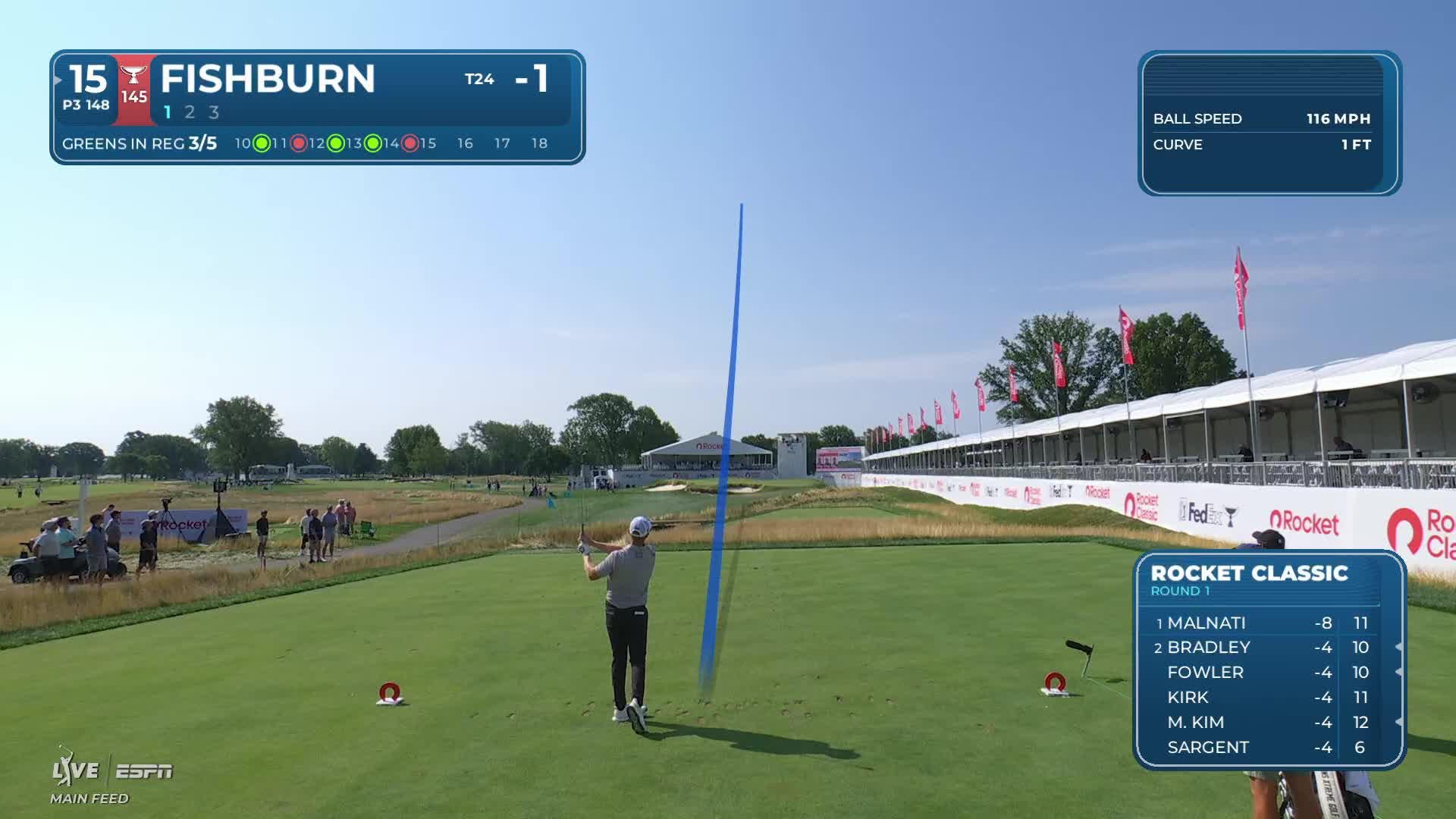Patrick Fishburn hits tee shot to 14 feet, sets up birdie on No. 15 at Rocket Classic