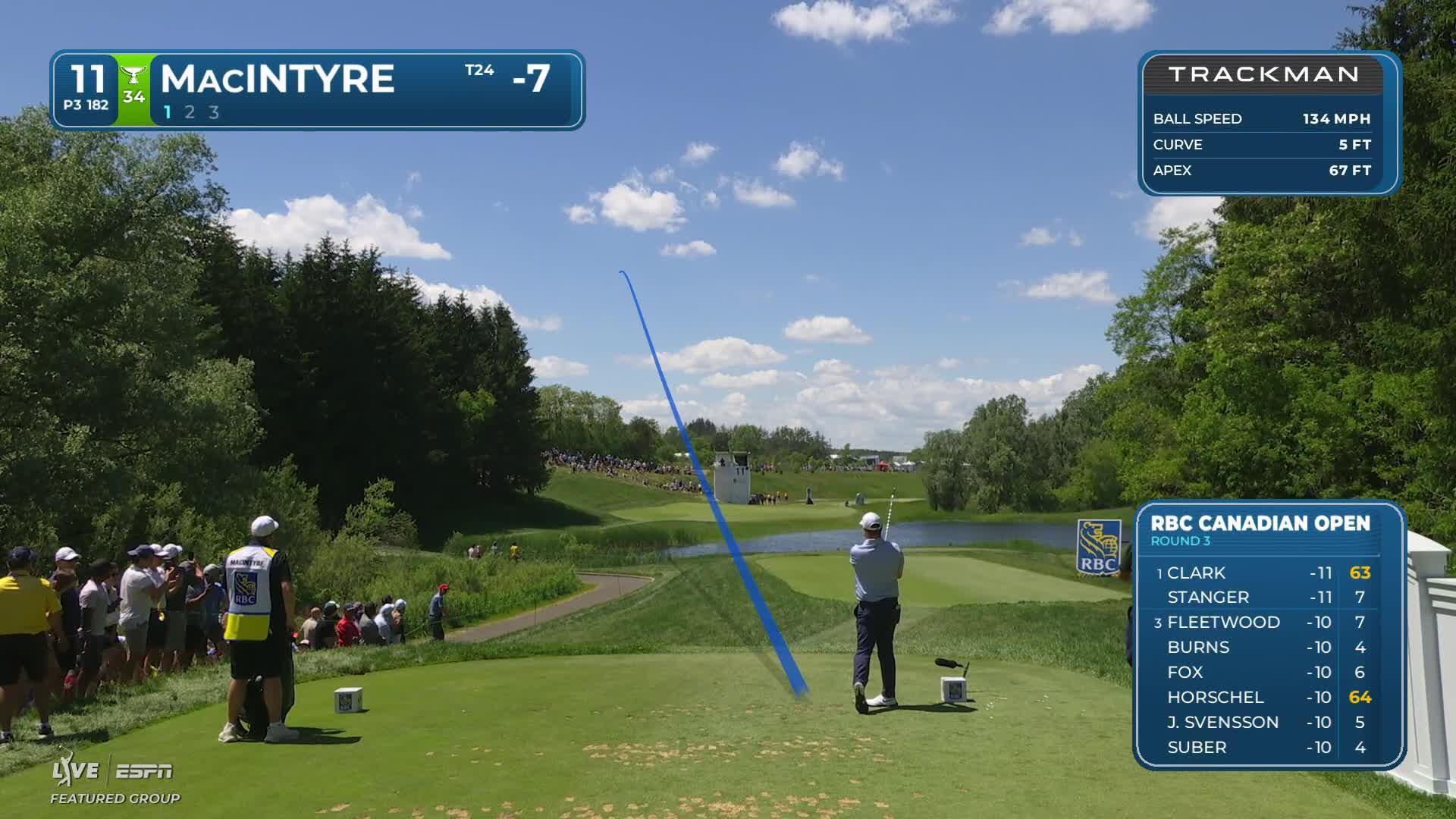 Robert MacIntyre hits tee shot to 5 feet, sets up birdie on No. 11 at RBC Canadian