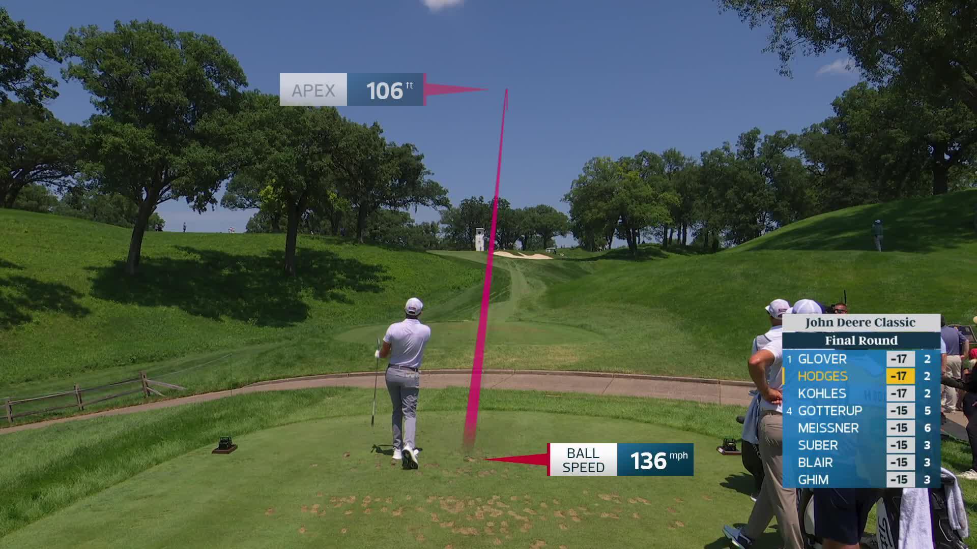 Lee Hodges hits tee shot to 8 feet, sets up birdie on No. 3 at John Deere