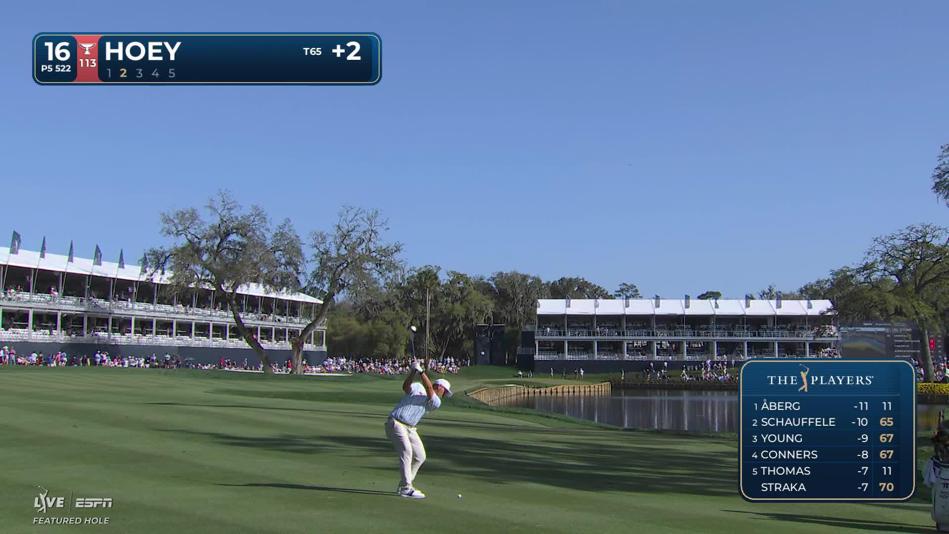 Rico Hoey taps in from 3 feet for birdie on No. 16 at THE PLAYERS