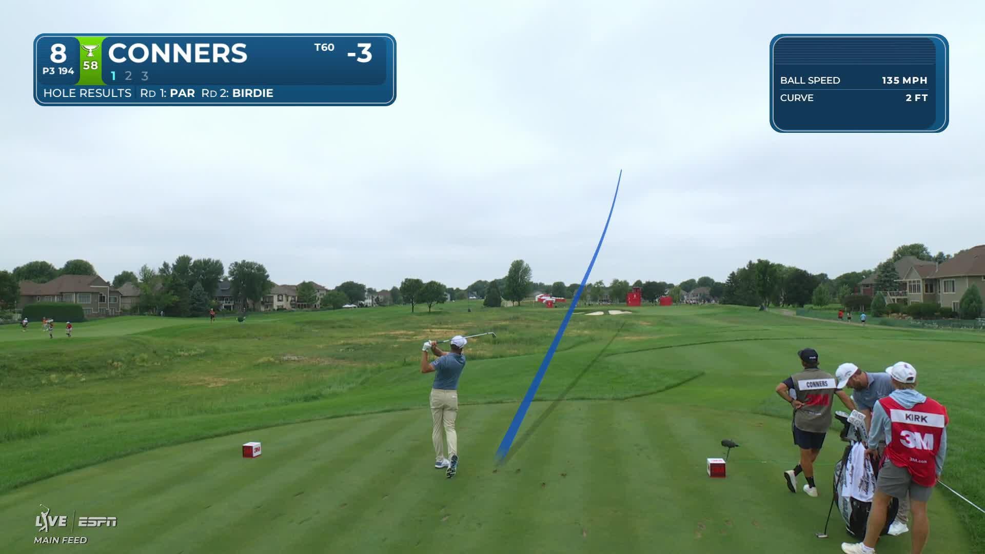 Corey Conners hits tee shot to 9 feet, sets up birdie on No. 8 at 3M Open