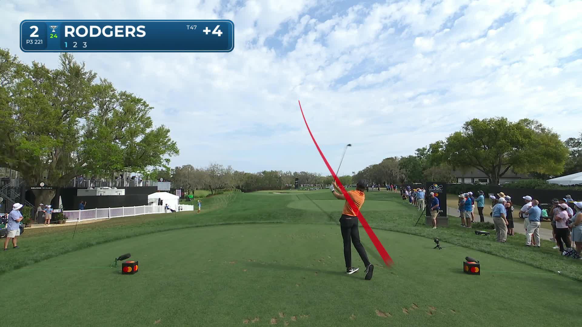 Patrick Rodgers dials in tee shot to set up birdie at Arnold Palmer Invitational
