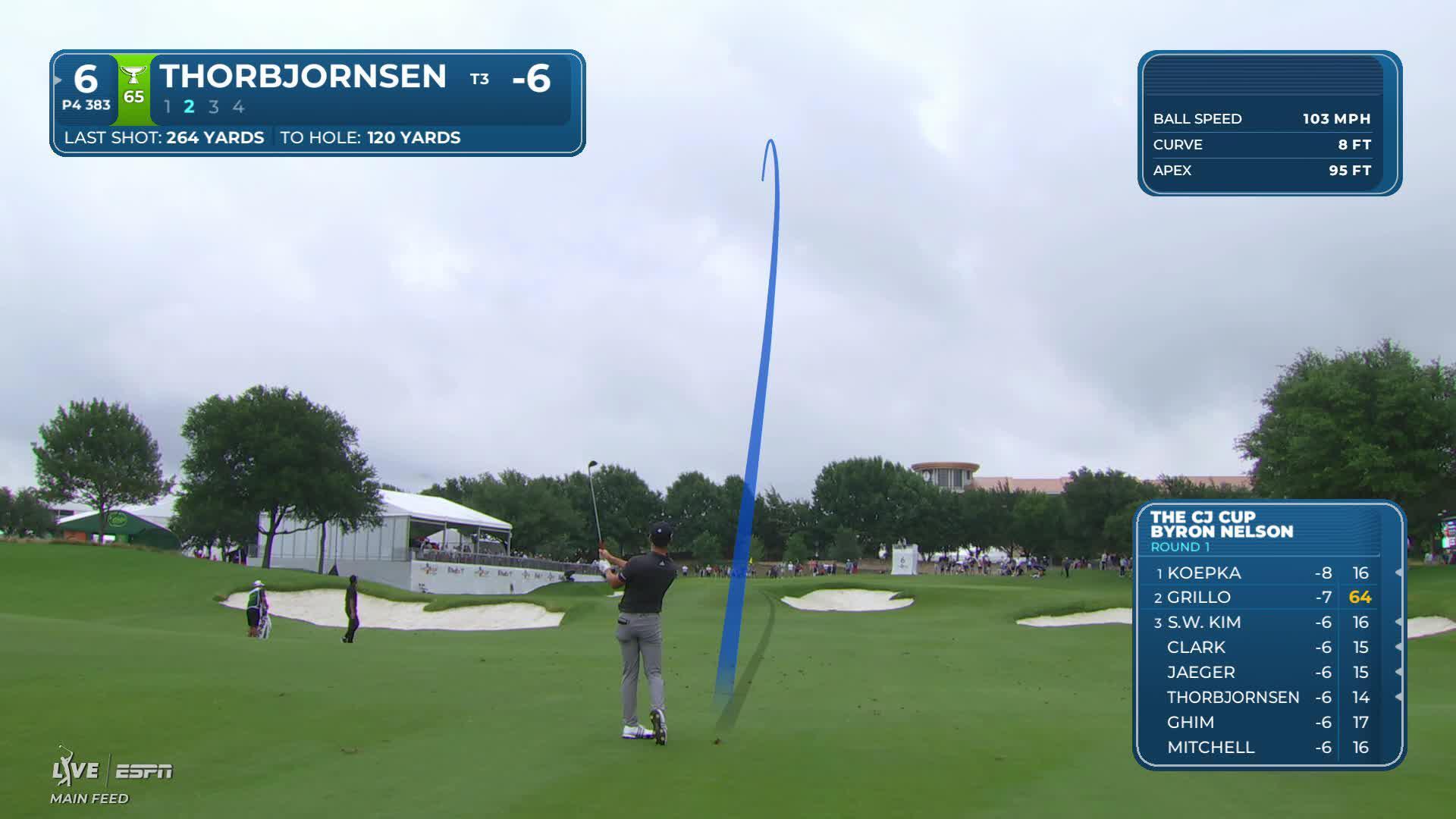 Michael Thorbjornsen makes birdie on No. 6 at THE CJ CUP