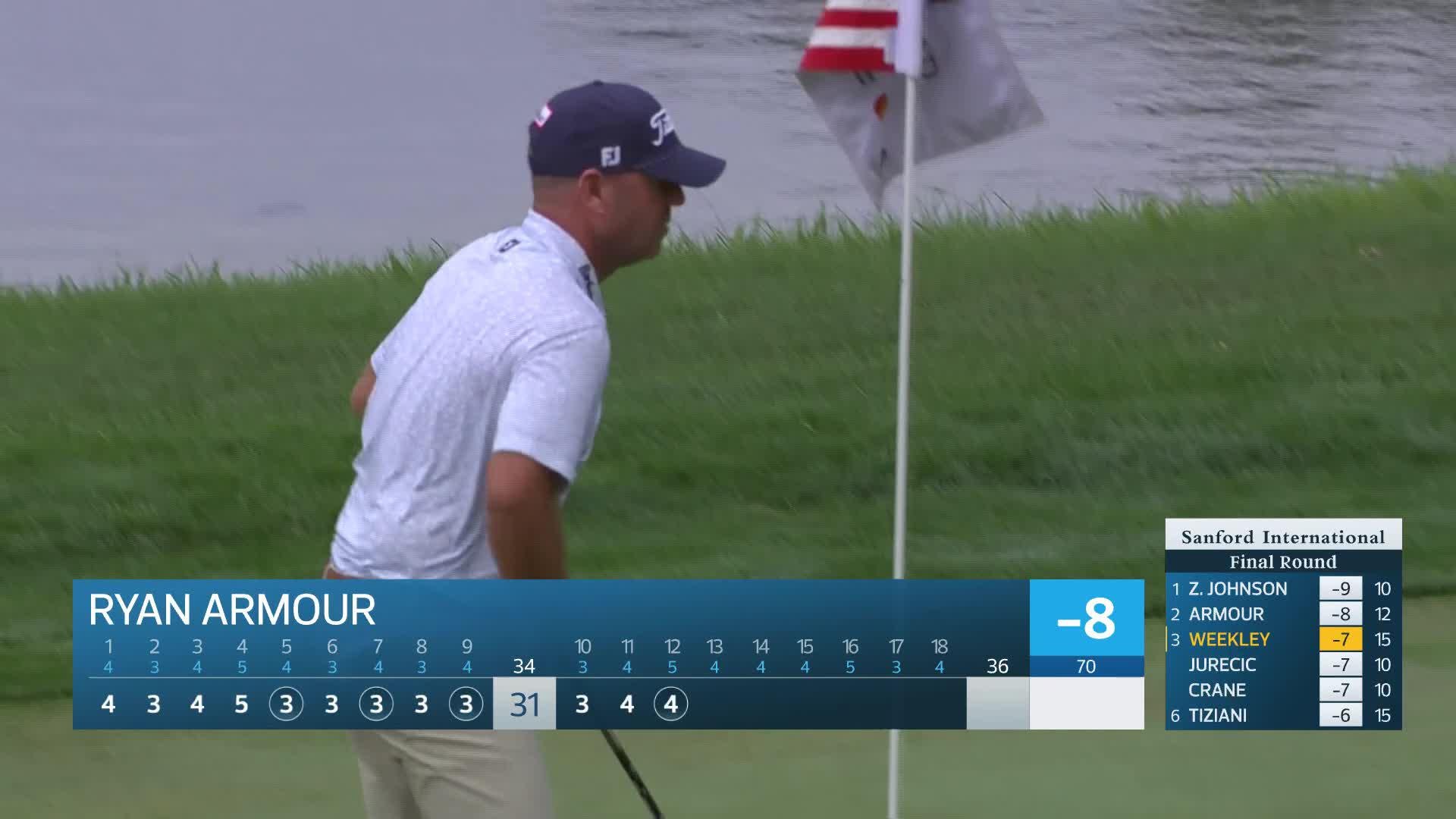 Ryan Armour makes birdie on No. 12 at Sanford International