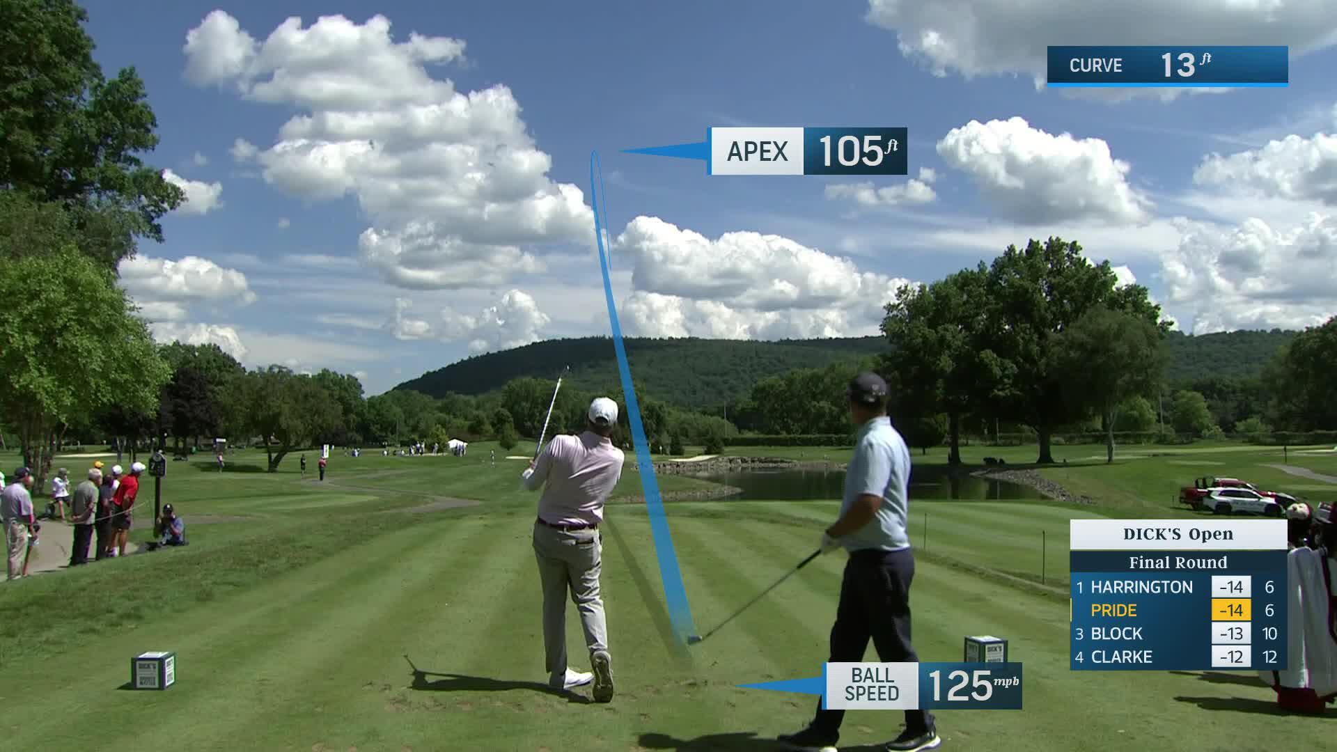 Dicky Pride makes birdie on No. 7 at DICK'S Open