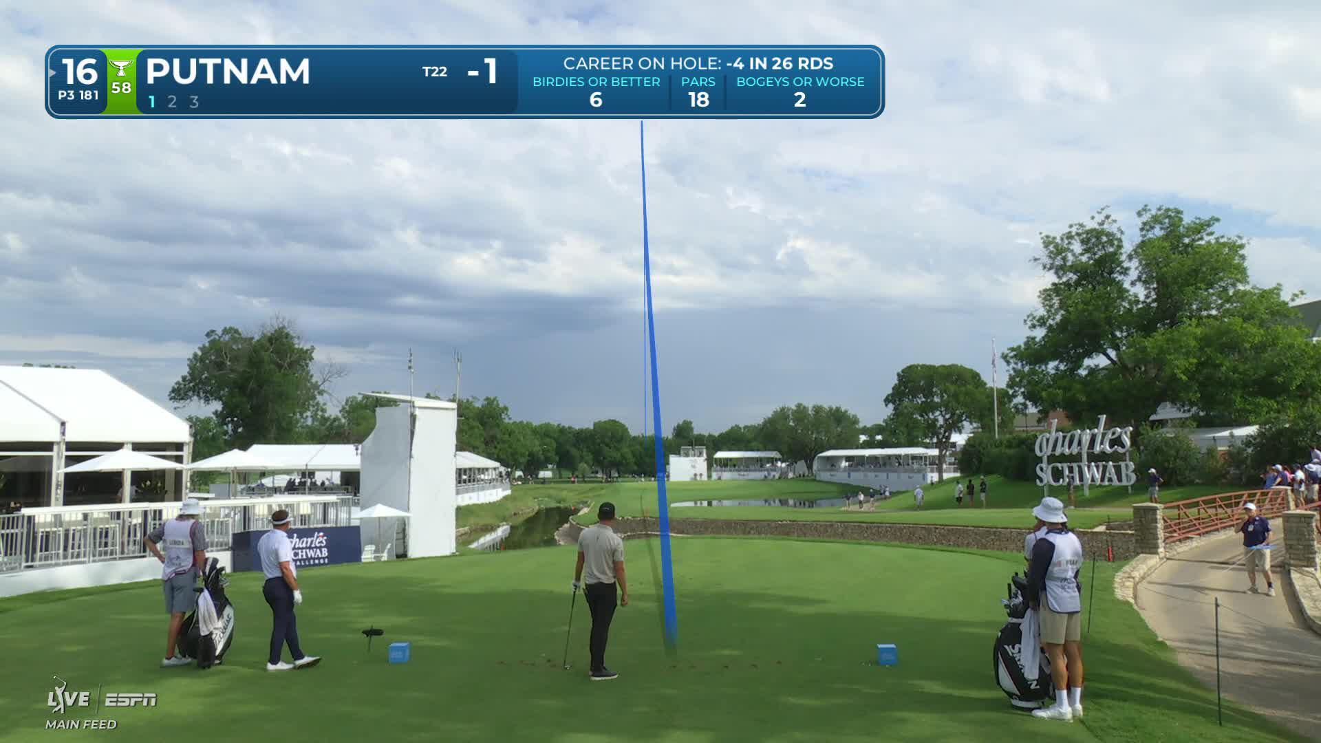Andrew Putnam hits tee shot to 5 feet, sets up birdie on No. 16 at Charles Schwab