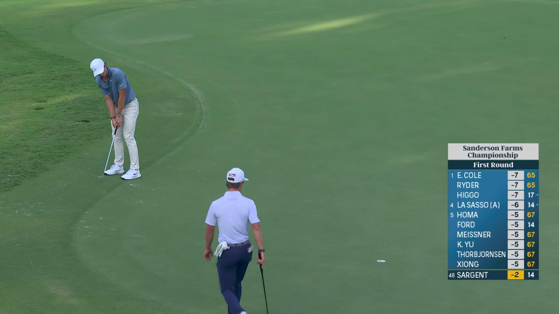 Gordon Sargent holes out from 18 feet for birdie on No. 15 at Sanderson Farms