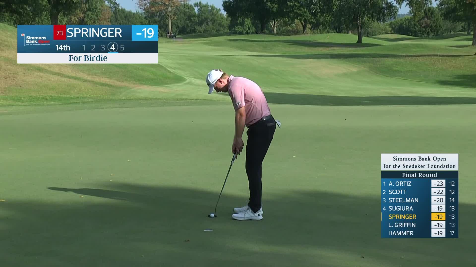 Hayden Springer makes birdie on No. 14 at Simmons Bank Open