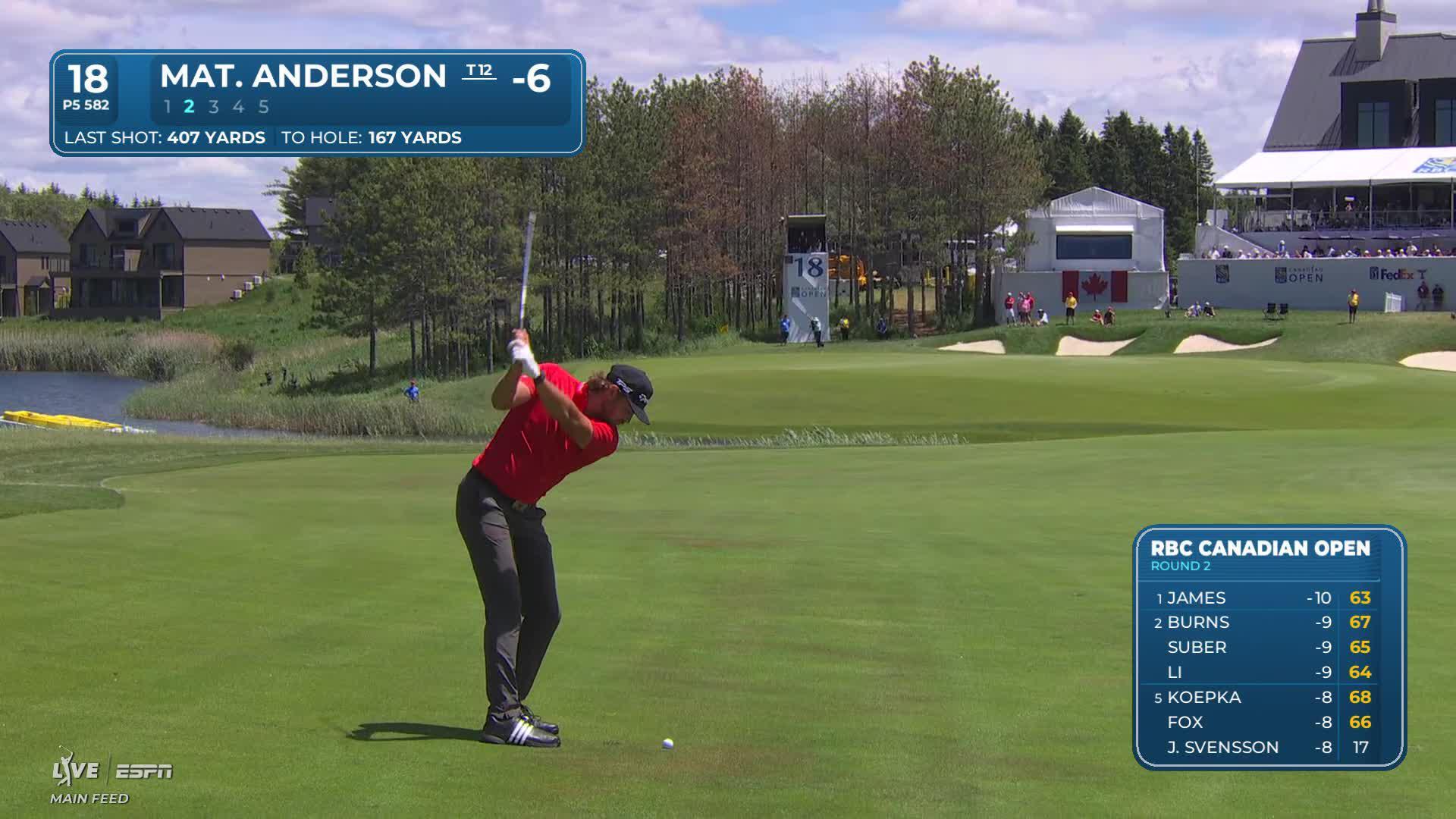 Matthew Anderson reaches par-5 No. 18 in two, makes birdie at RBC Canadian