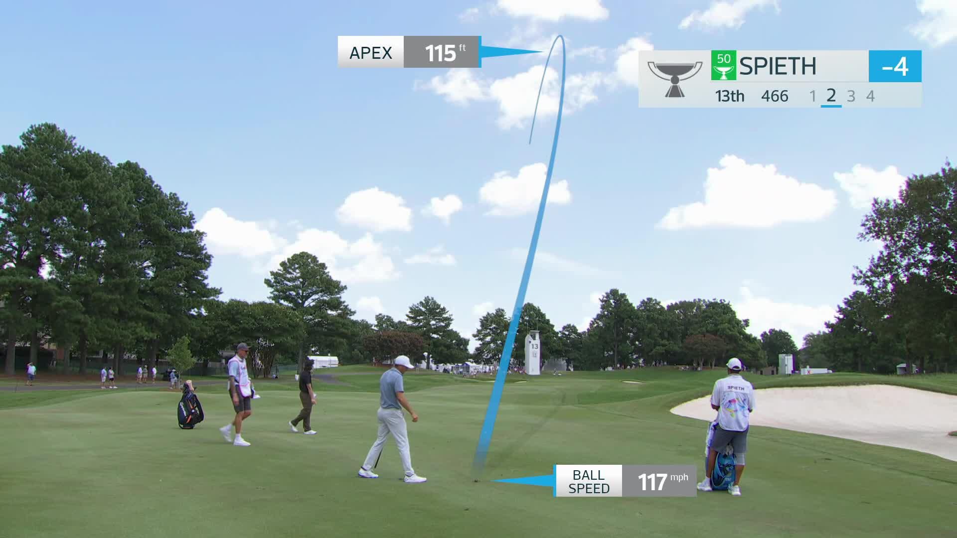 Jordan Spieth holes 36-foot greenside shot for birdie on No. 13 at FedEx St. Jude