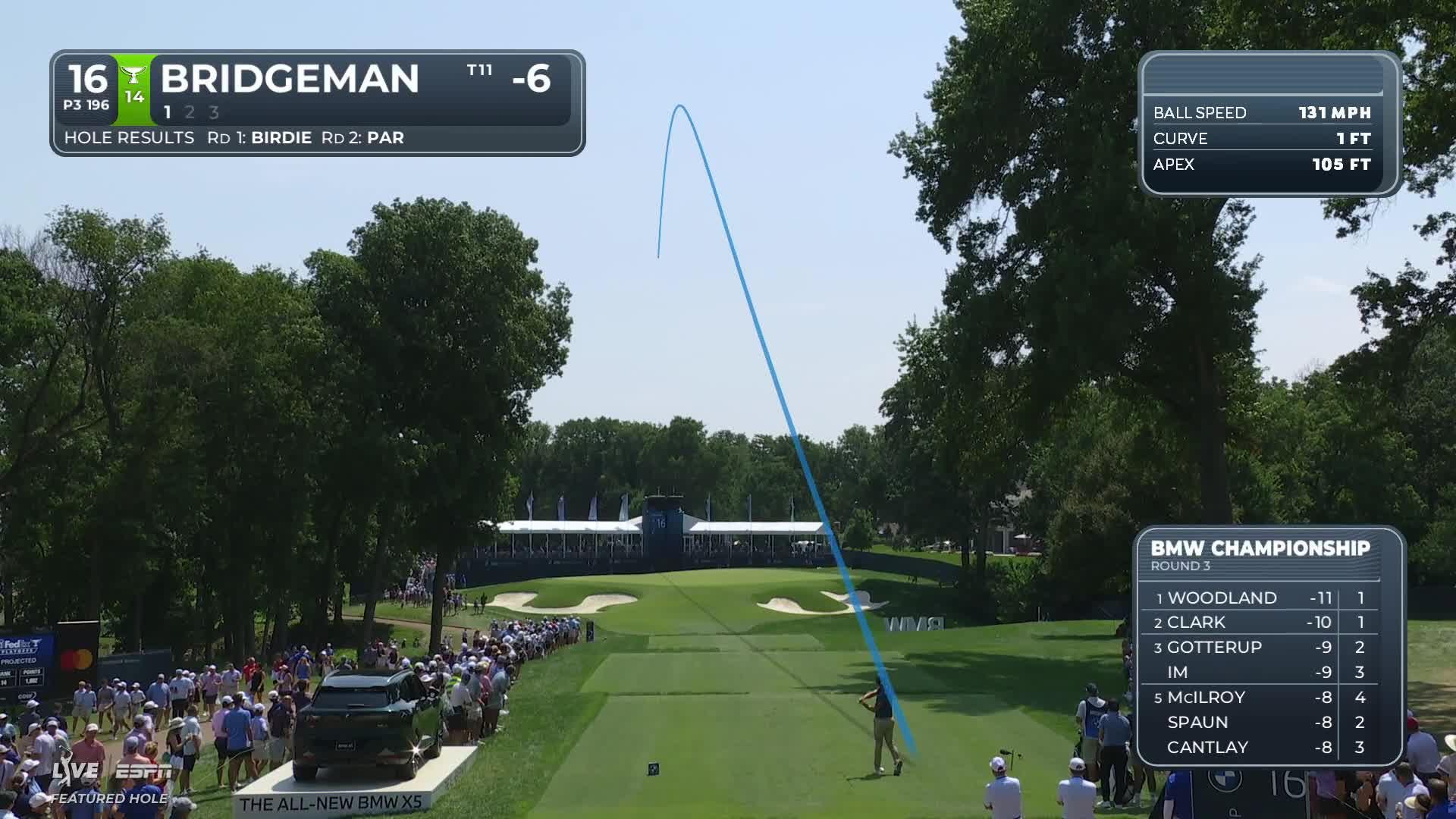 Jacob Bridgeman sinks 36-foot birdie putt on No. 16 at BMW Championship