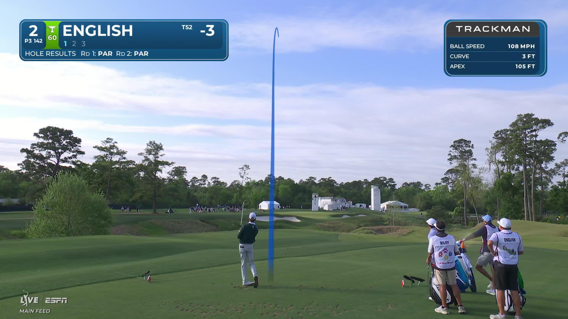 Harris English's 138-yard drive to 13 feet sets up birdie on No. 2 at Texas Children's