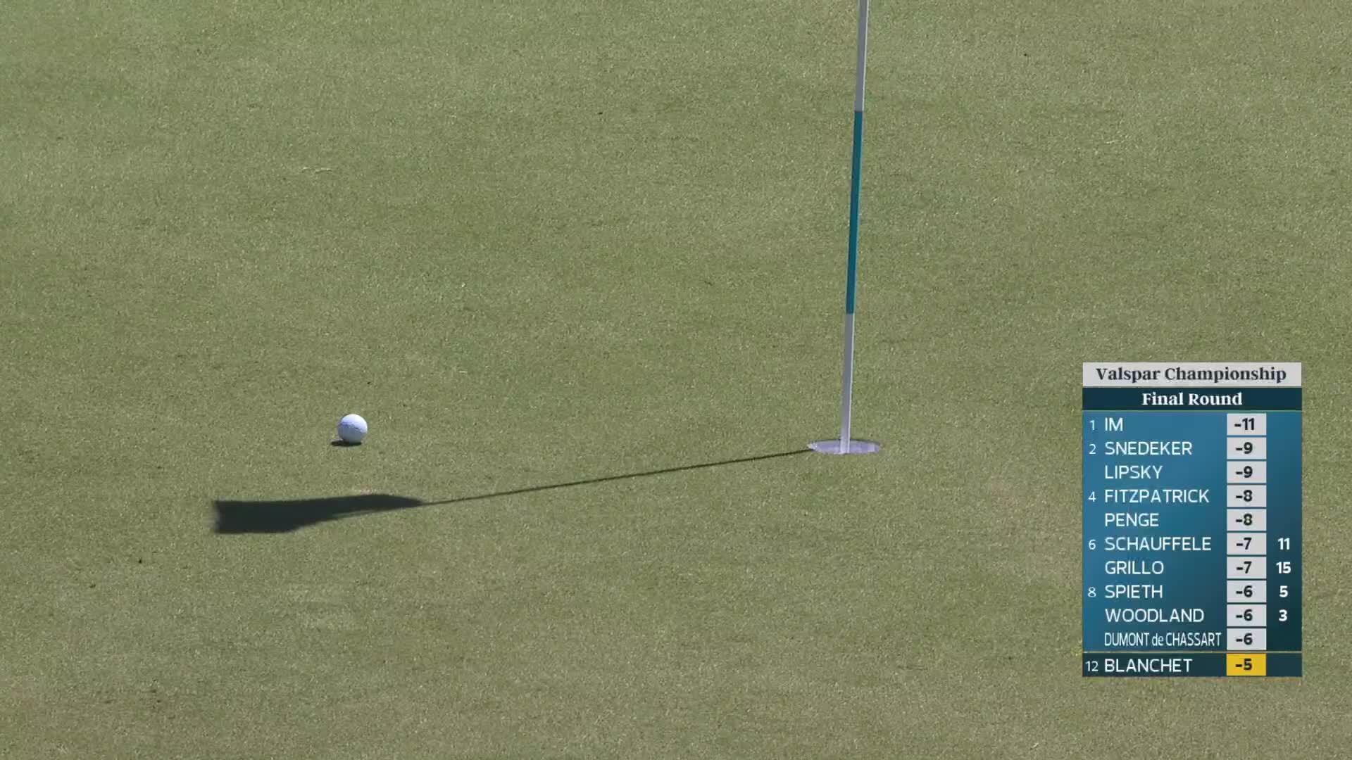 Chandler Blanchet taps in from 2 feet for birdie on No. 1 at Valspar