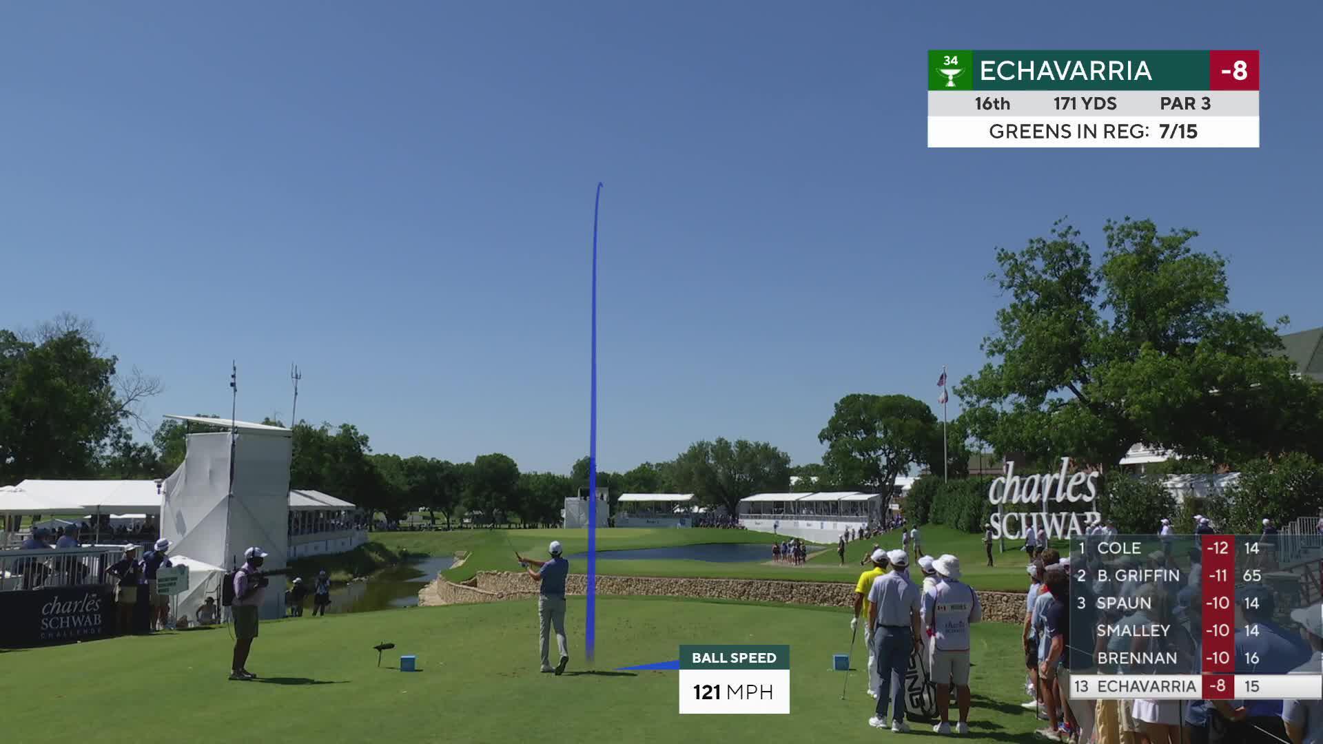 Nico Echavarria hits tee shot to 4 feet, sets up birdie on No. 16 at Charles Schwab