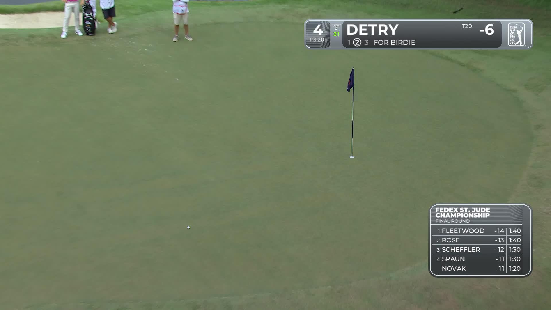 Thomas Detry sinks 47-foot birdie putt on No. 4 at FedEx St. Jude