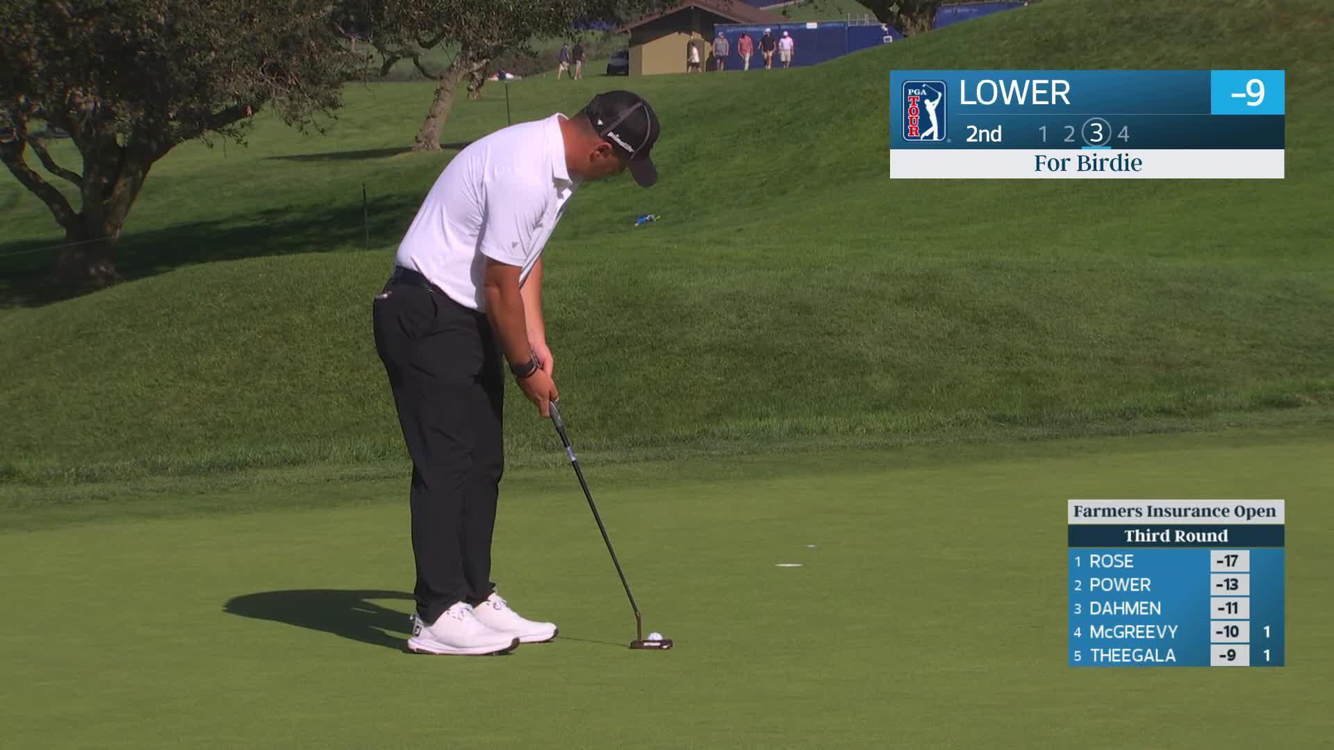 Justin Lower rolls in 10-foot birdie putt on No. 2 at Farmers