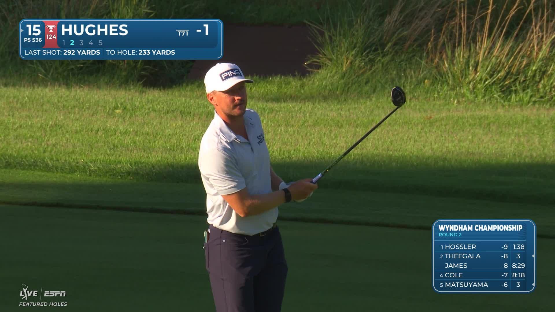Mackenzie Hughes reaches par-5 No. 15 in two, makes birdie at Wyndham