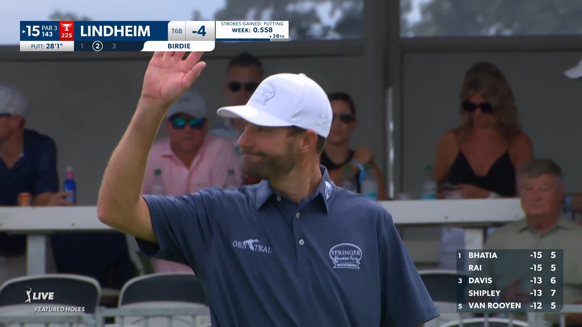 Nicholas Lindheim holes a 28-foot birdie putt at Rocket Mortgage