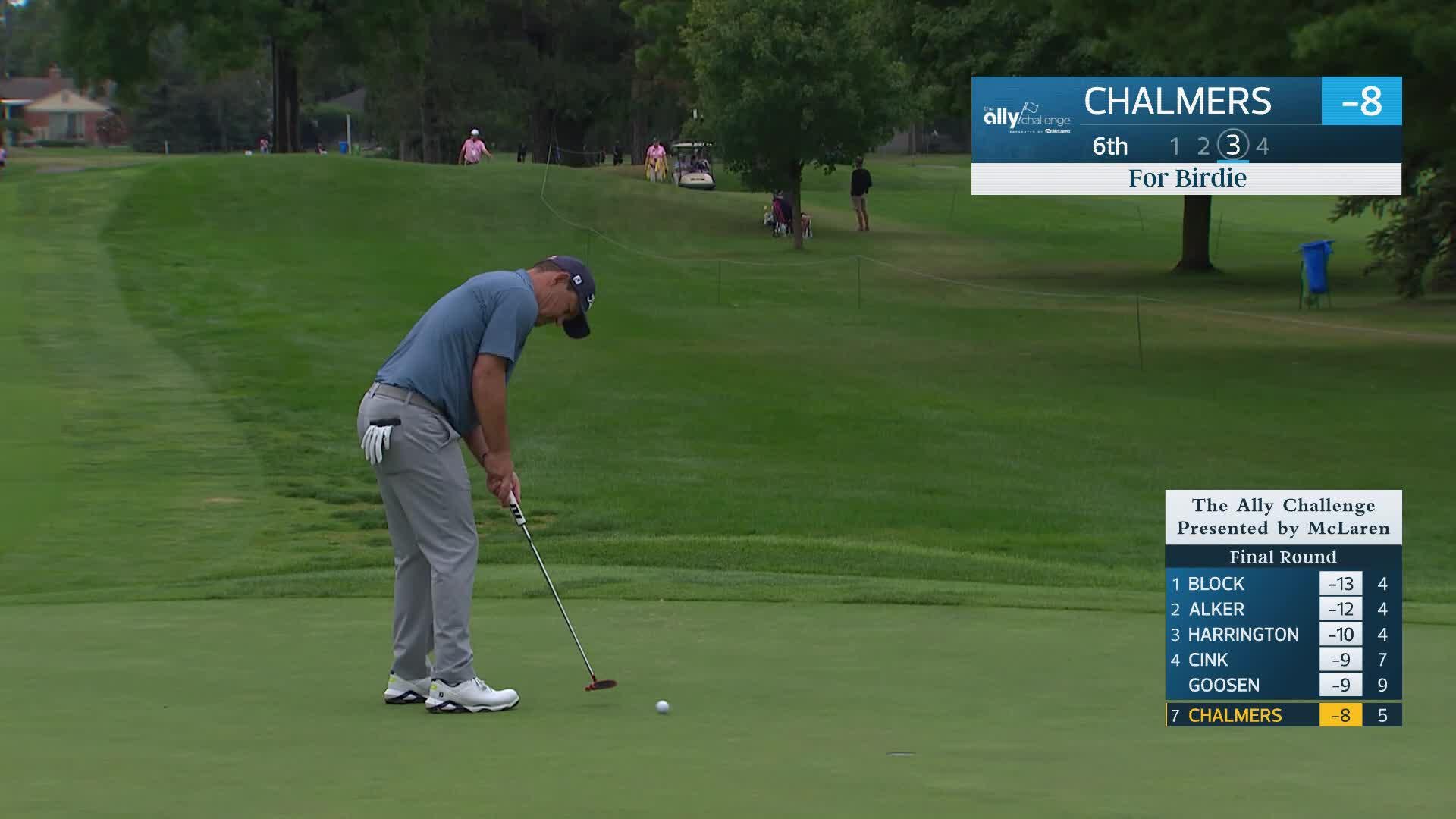 Greg Chalmers makes birdie on No. 6 at The Ally Challenge