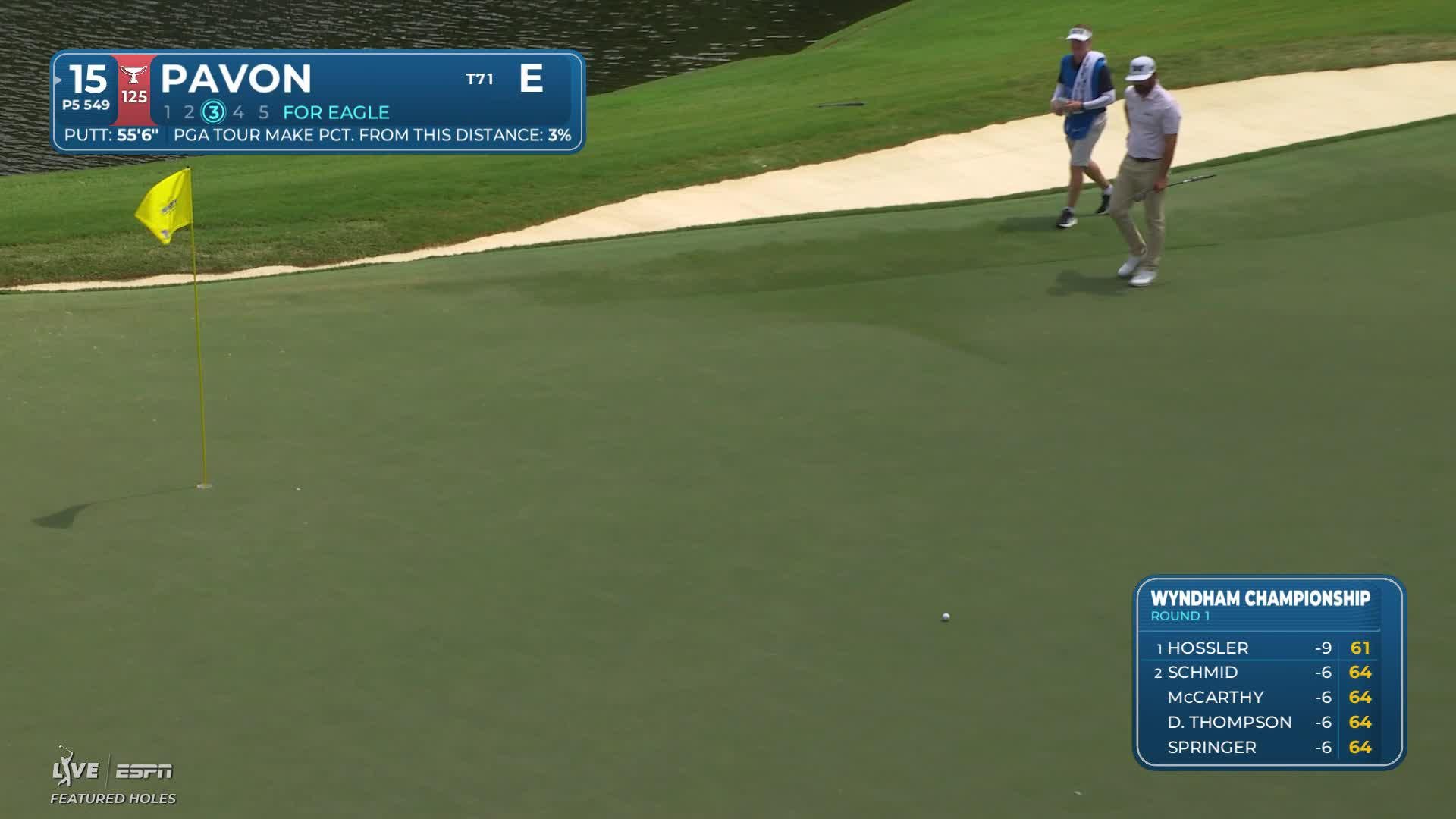 Matthieu Pavon sinks 4-foot birdie putt on No. 15 at Wyndham
