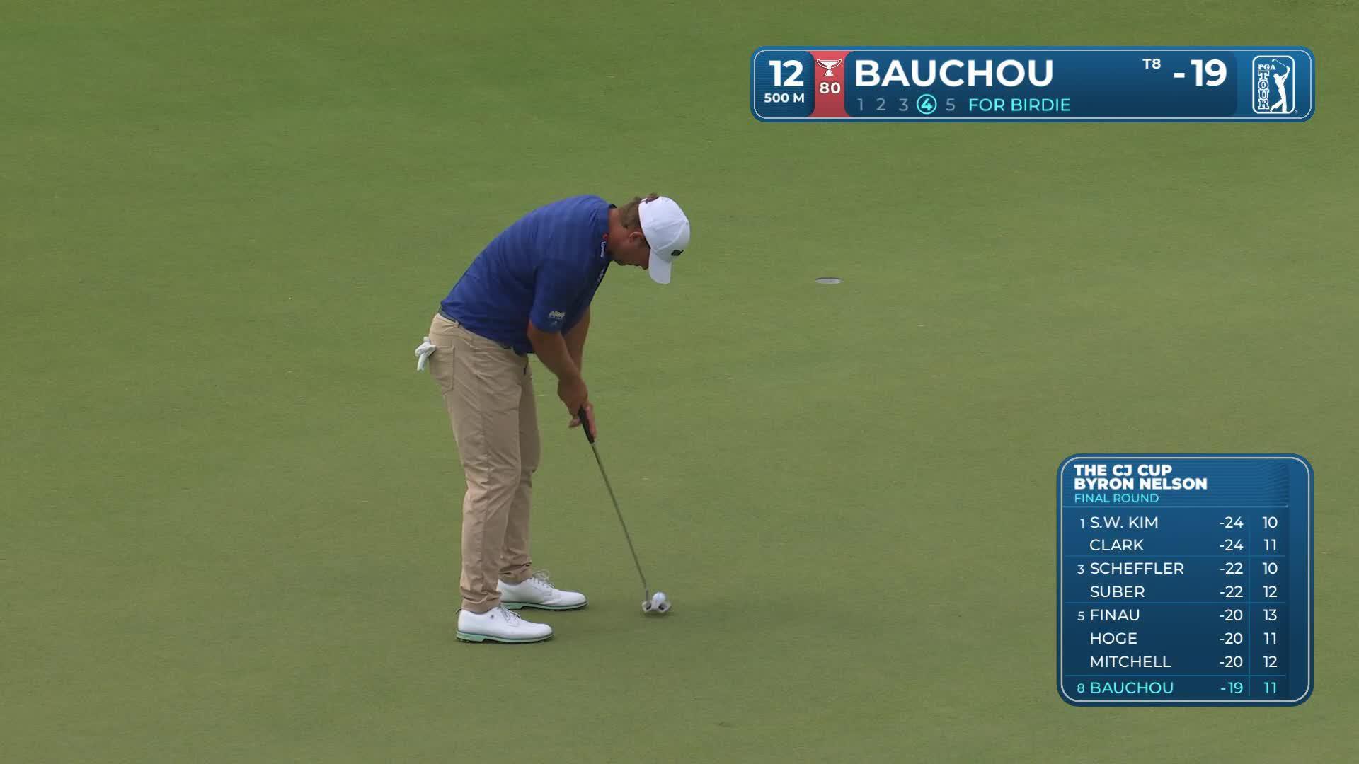 Zachary Bauchou drains 16-foot putt for birdie on No. 12 at THE CJ CUP
