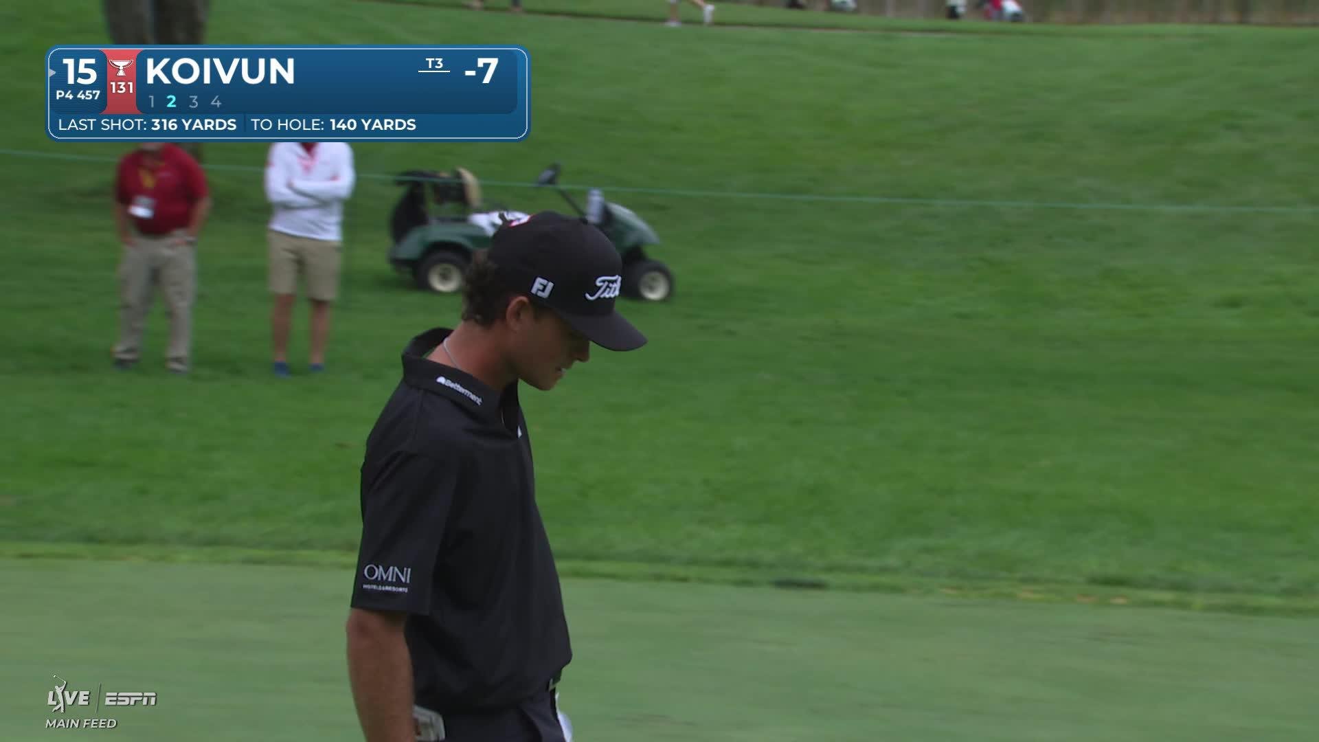 Jackson Koivun gets up-and-down from 140 yards for birdie on No. 15 at 3M Open