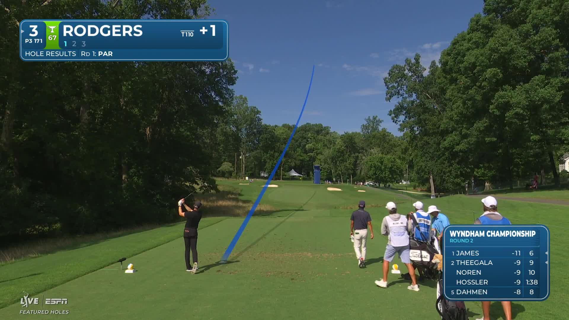 Patrick Rodgers hits tee shot to 8 feet, sets up birdie on No. 3 at Wyndham