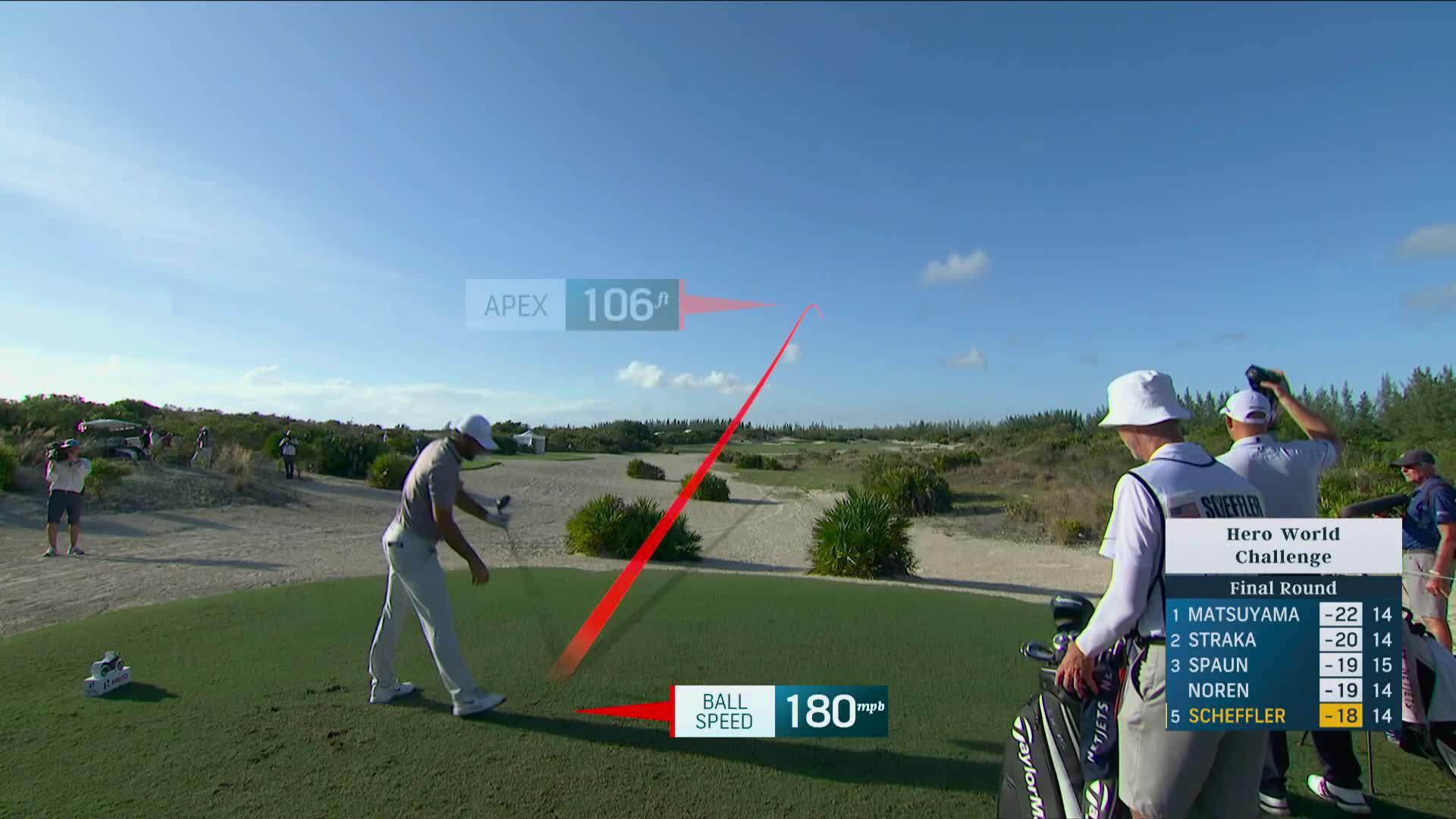 Scottie Scheffler hits 197-yard approach to 7 feet, sets up eagle putt