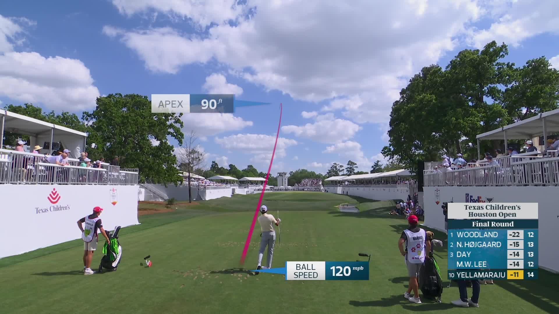 Sudarshan Yellamaraju hits tee shot to 5 feet, makes birdie on No. 15 at Texas Children's