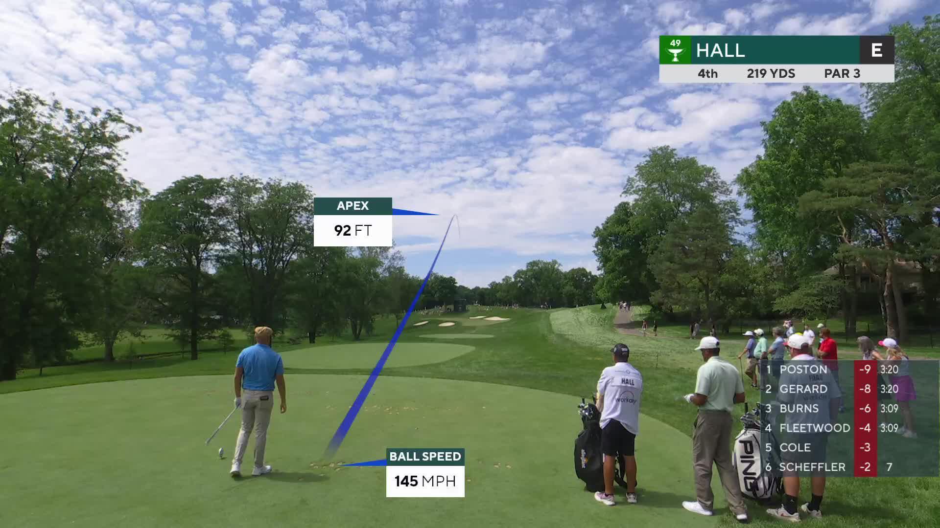 Harry Hall hits tee shot to 6 feet, sets up birdie on No. 4 at the Memorial